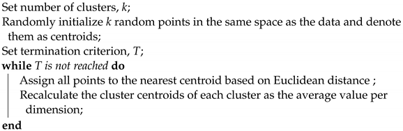 Algorithms 16 00208 i002