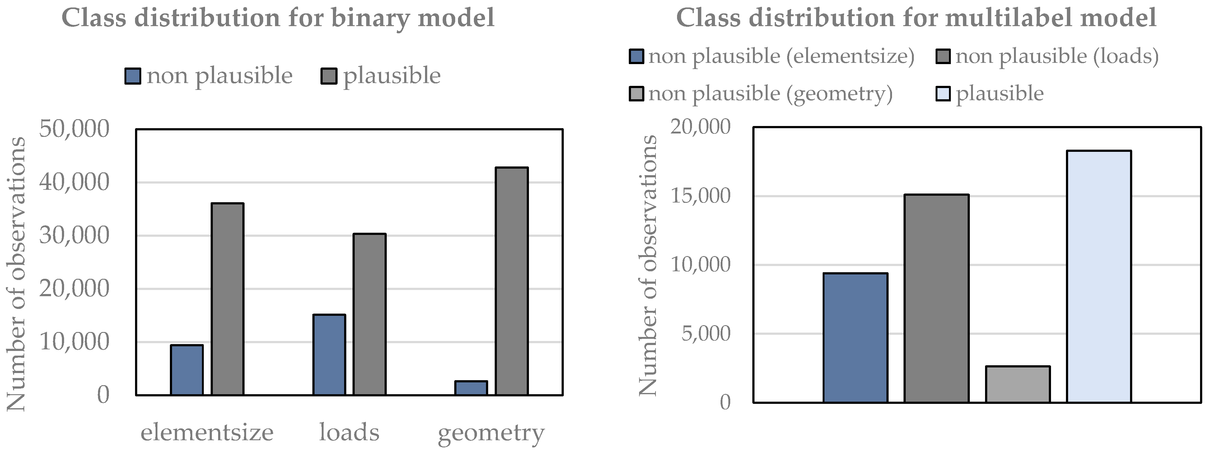 Algorithms 16 00209 g011 Algorithms 16 00209 g011