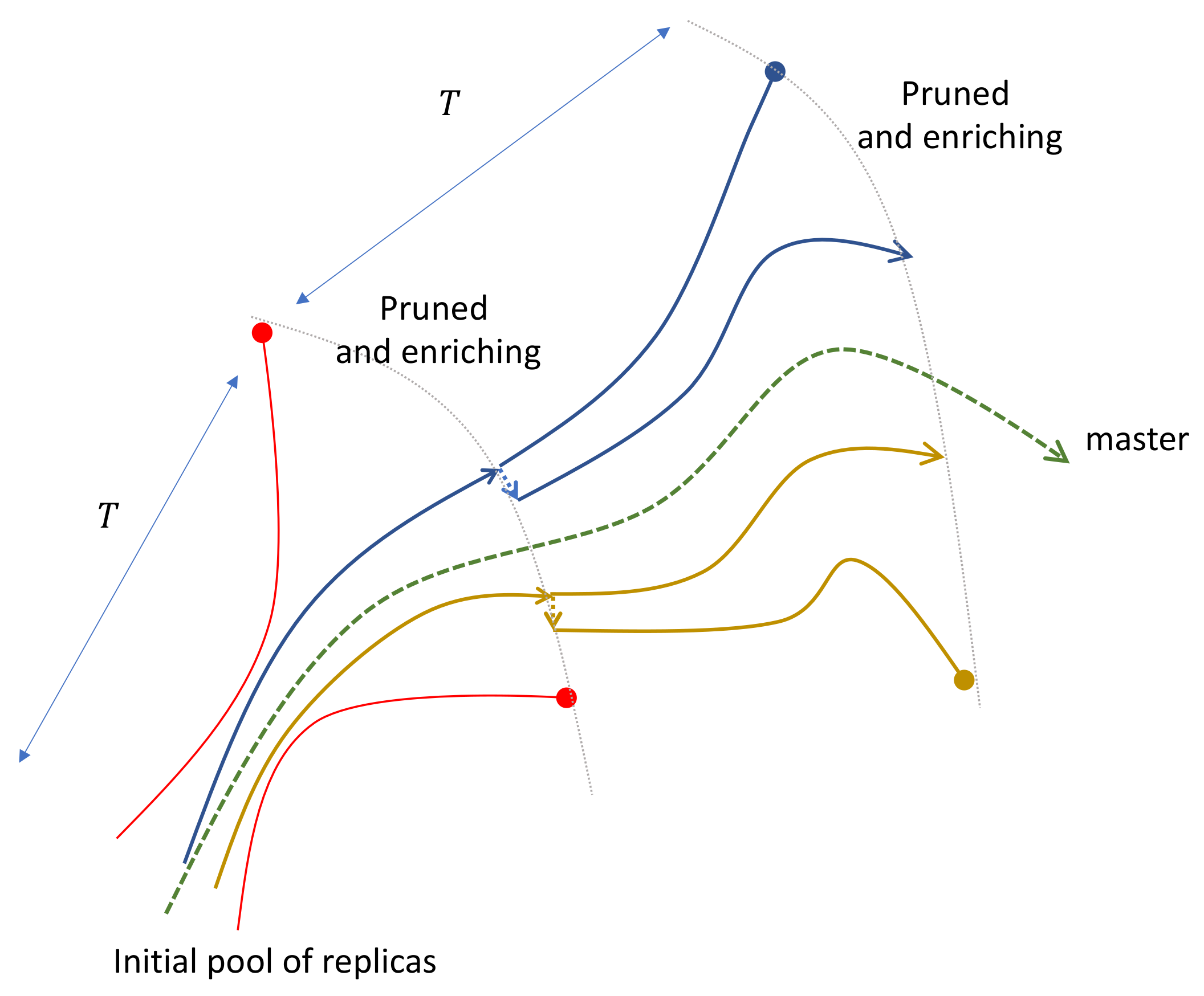 Algorithms 16 00213 g006
