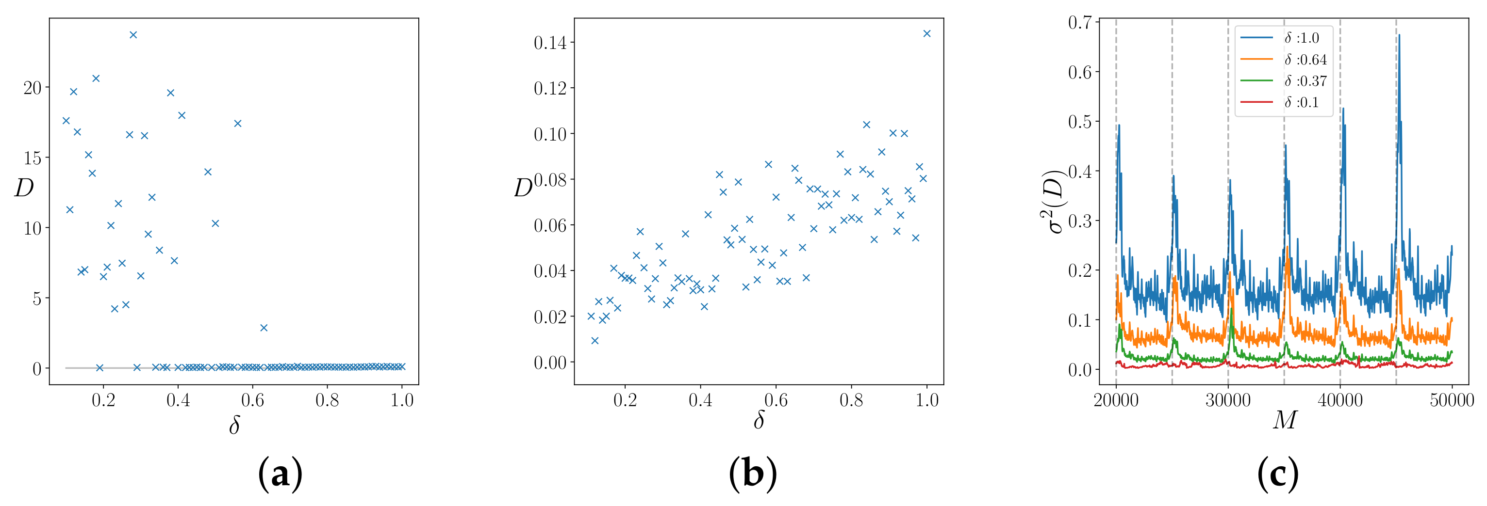 Algorithms 16 00213 g007