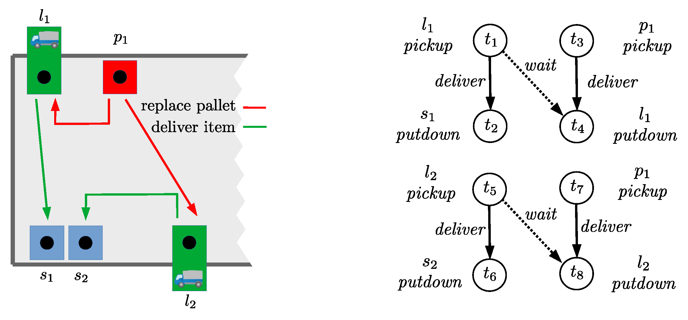 Algorithms 16 00216 g002