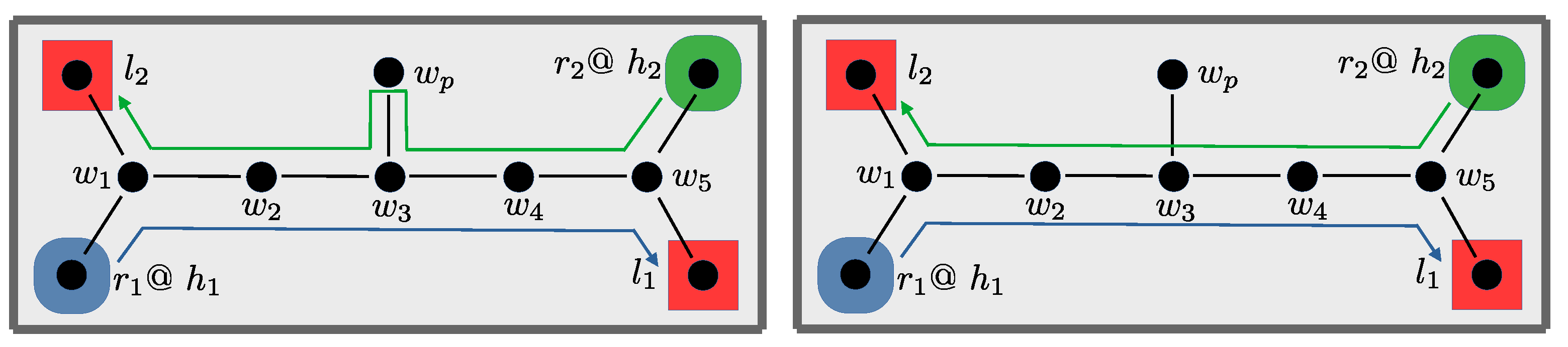 Algorithms 16 00216 g003