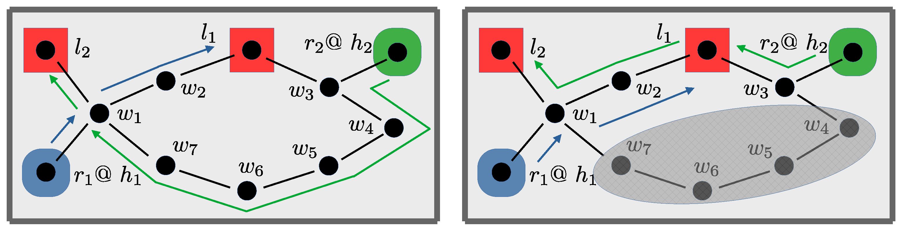 Algorithms 16 00216 g004