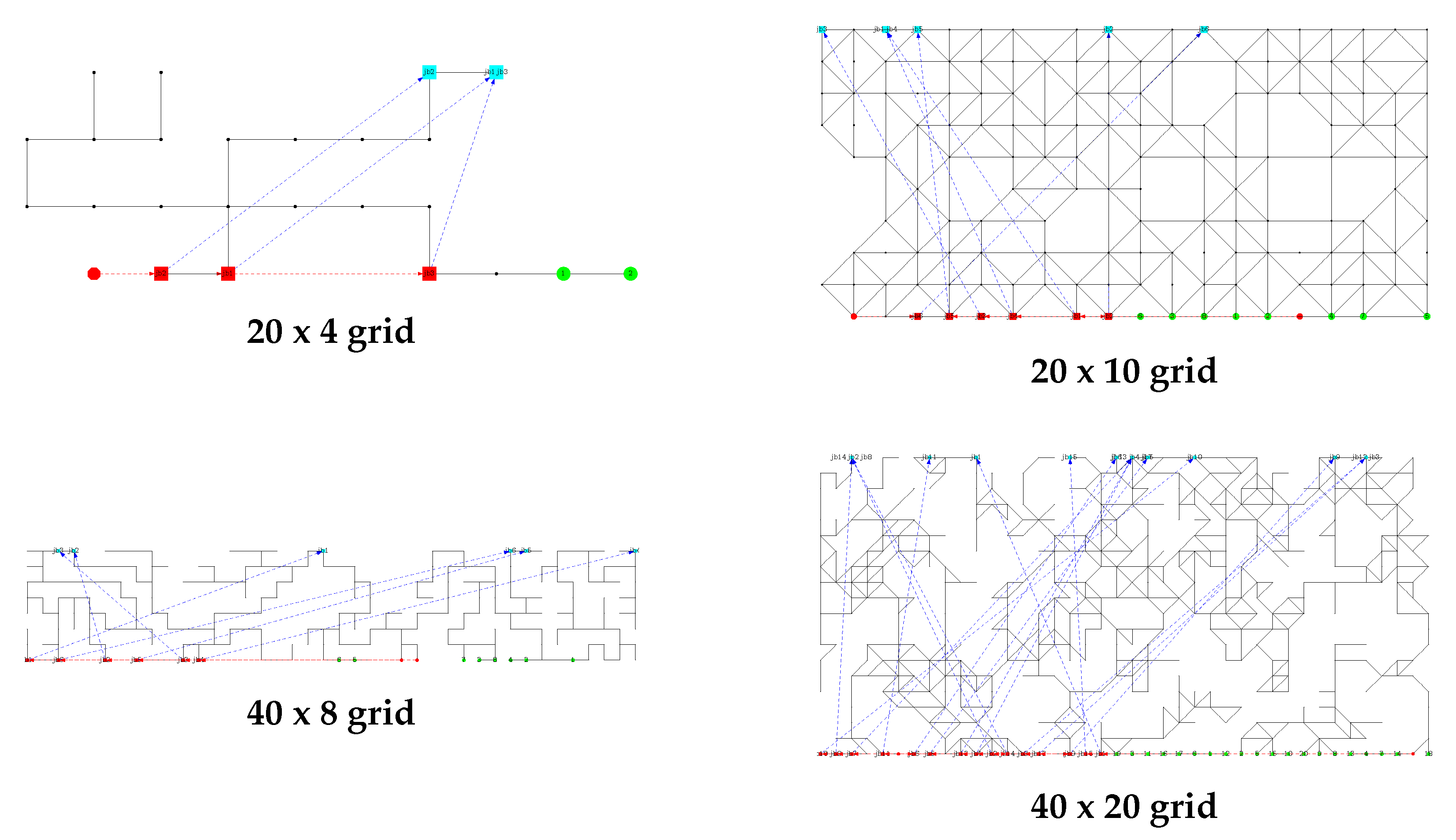 Algorithms 16 00216 g005