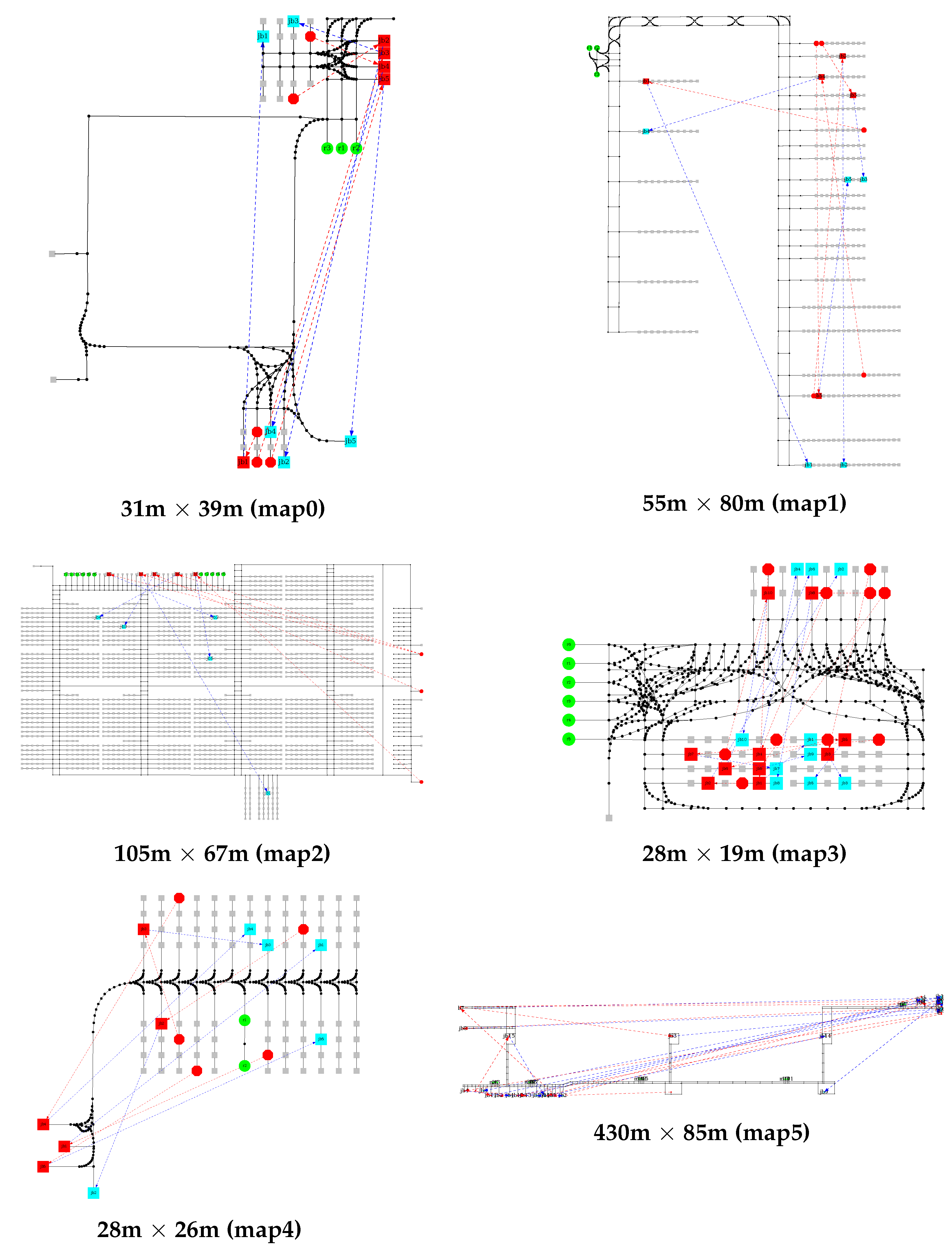 Algorithms 16 00216 g006