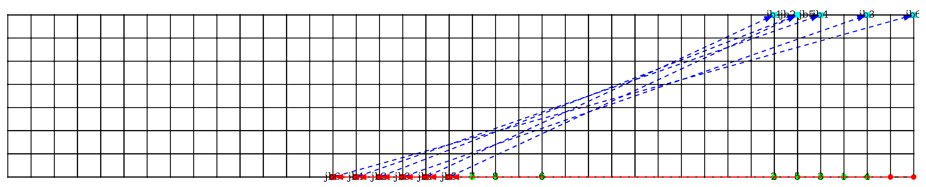 Algorithms 16 00216 g007