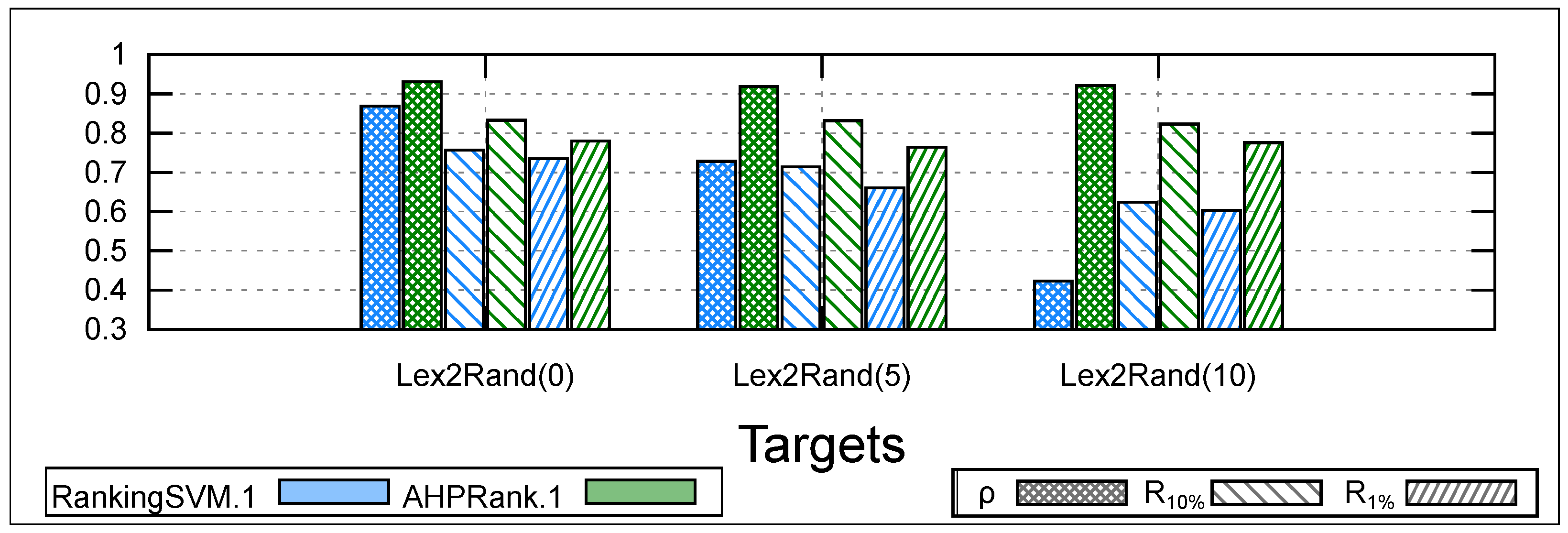 Algorithms 16 00218 g006