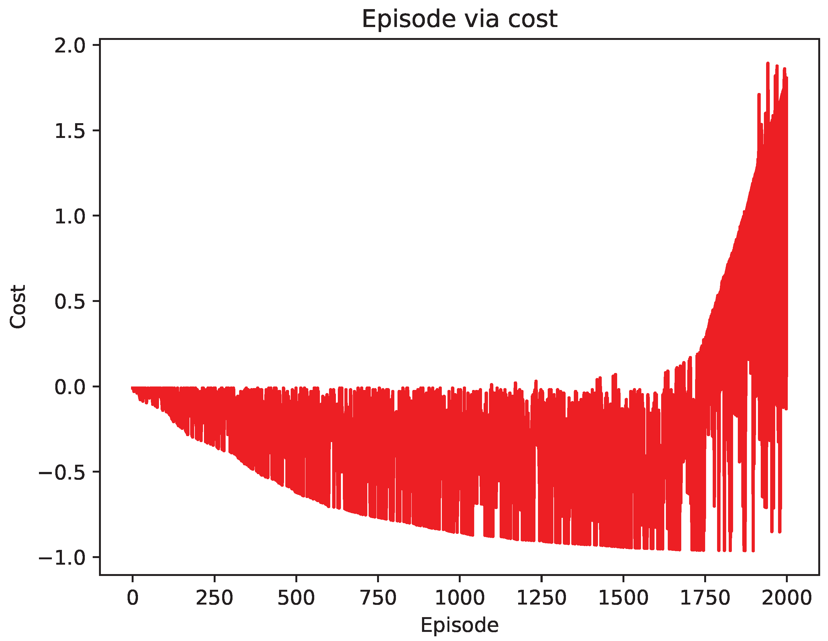 Algorithms 16 00220 g009 Algorithms 16 00220 g009