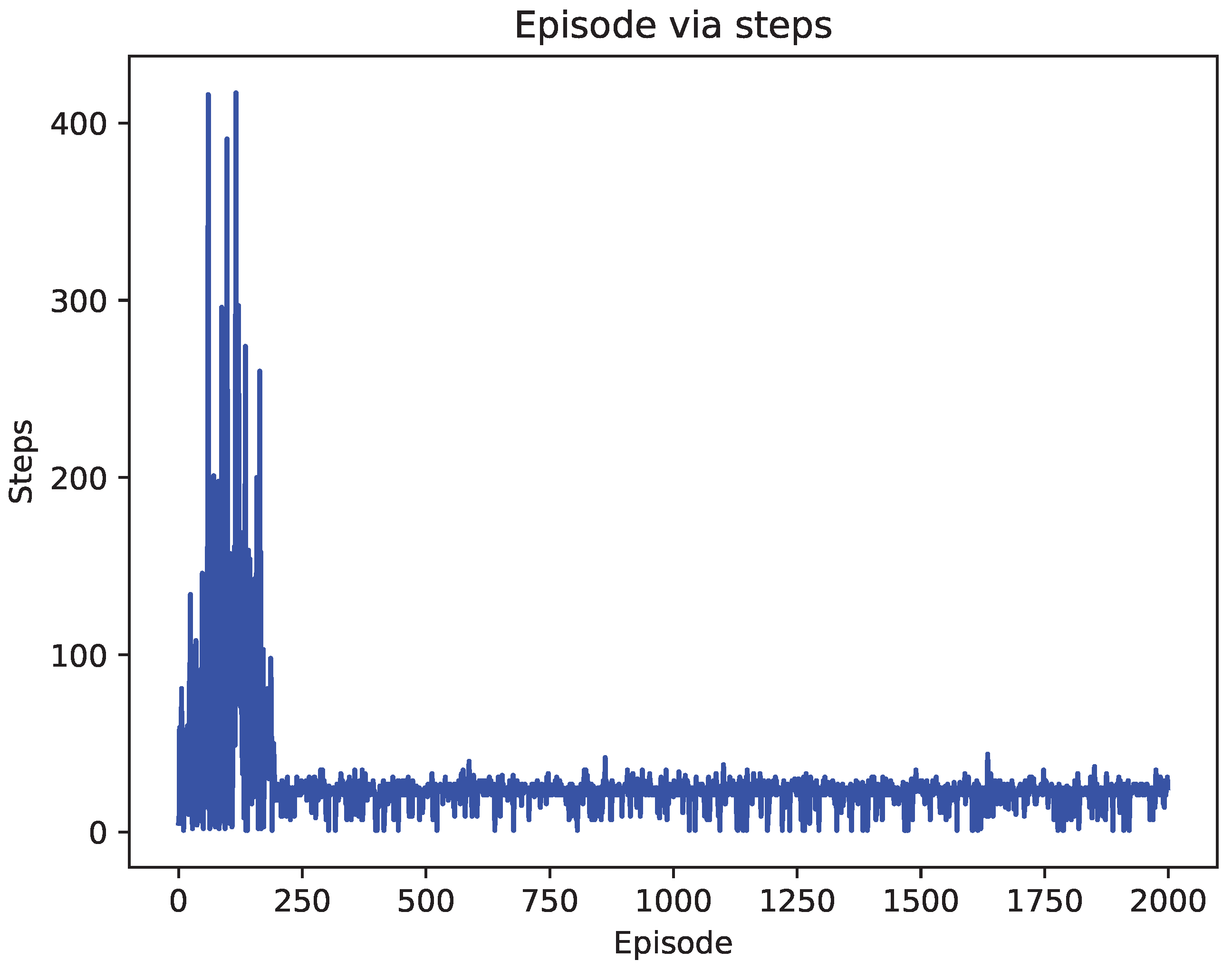 Algorithms 16 00220 g013 Algorithms 16 00220 g013