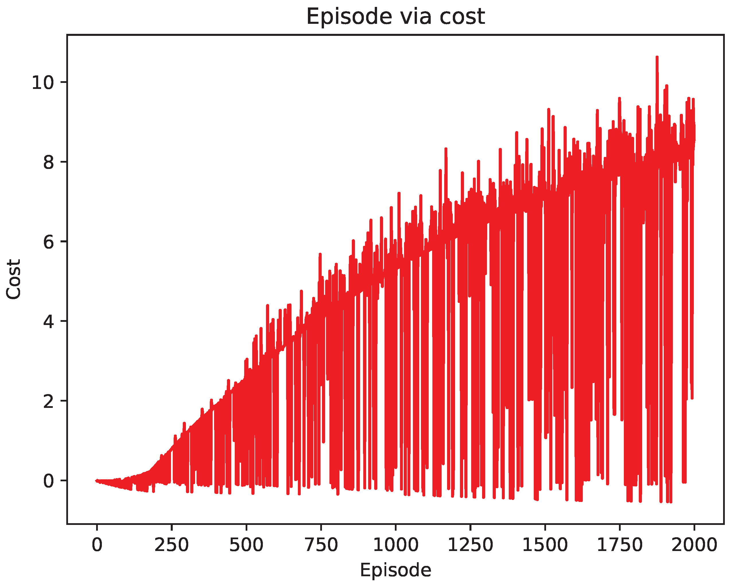 Algorithms 16 00220 g014 Algorithms 16 00220 g014