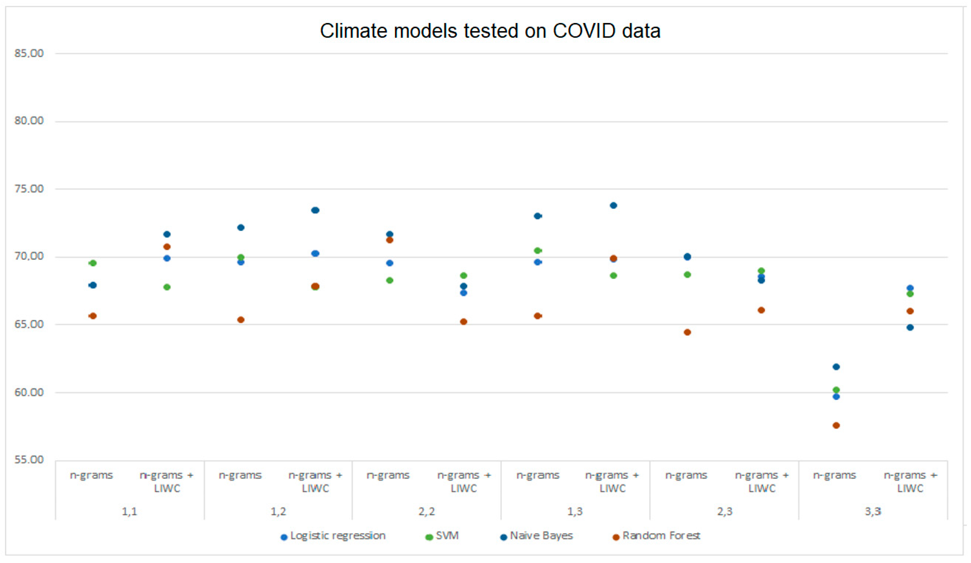 Algorithms 16 00221 g007 550