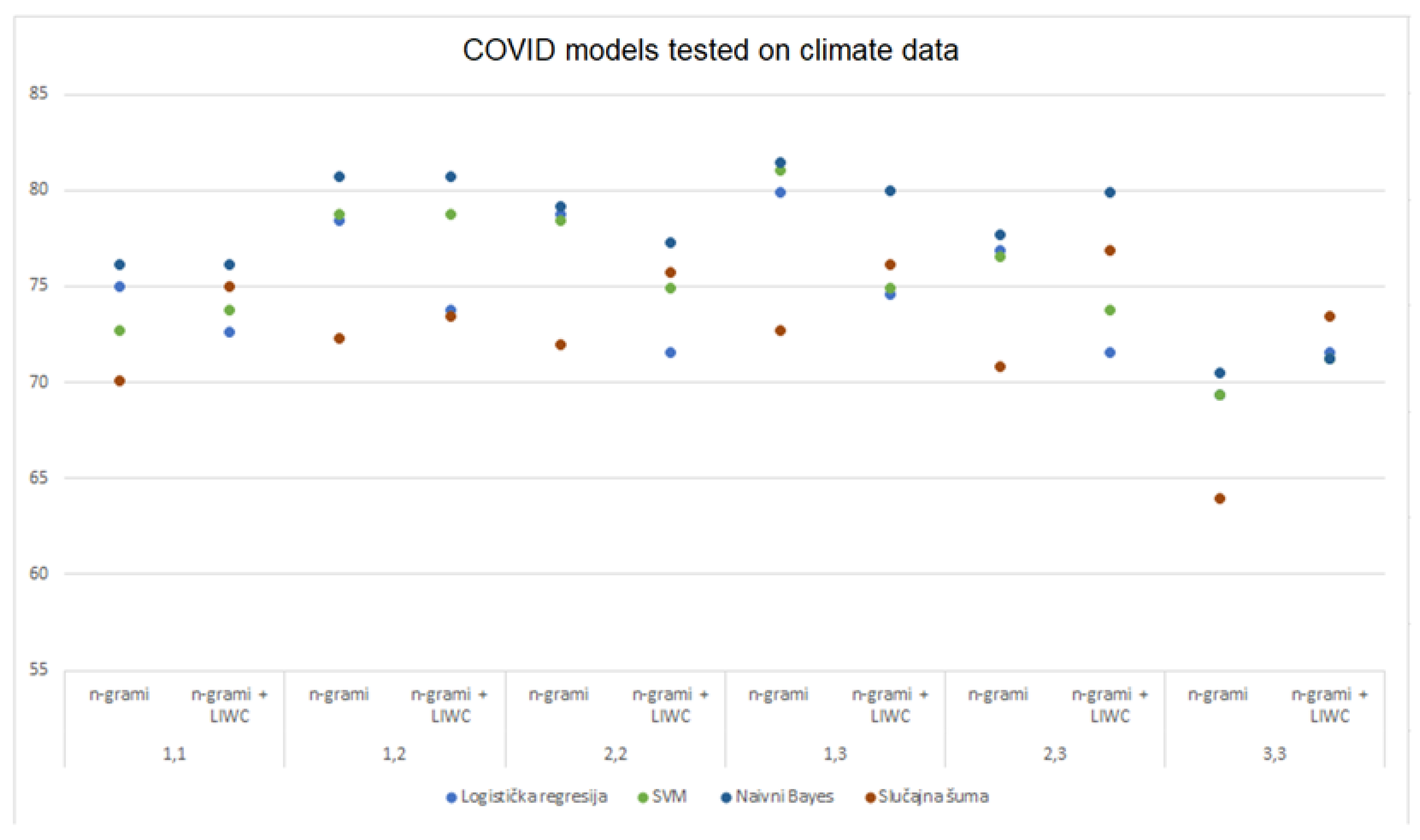 Algorithms 16 00221 g008 550