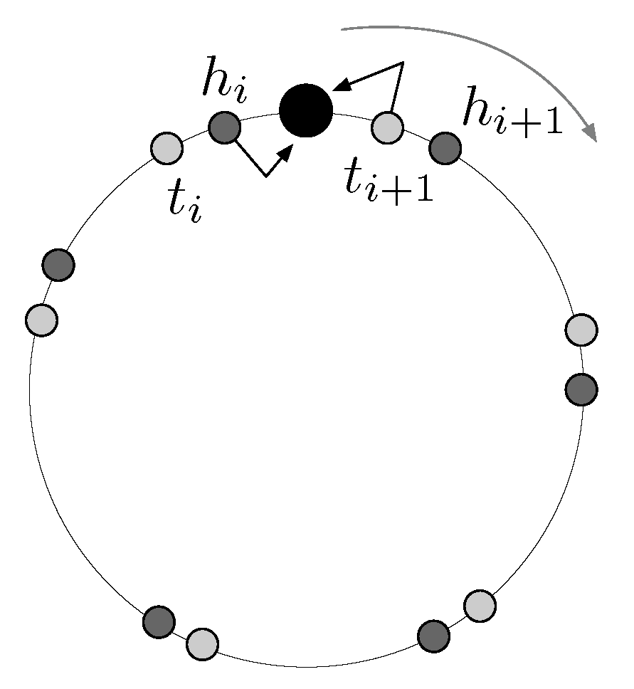 Algorithms 16 00222 g001