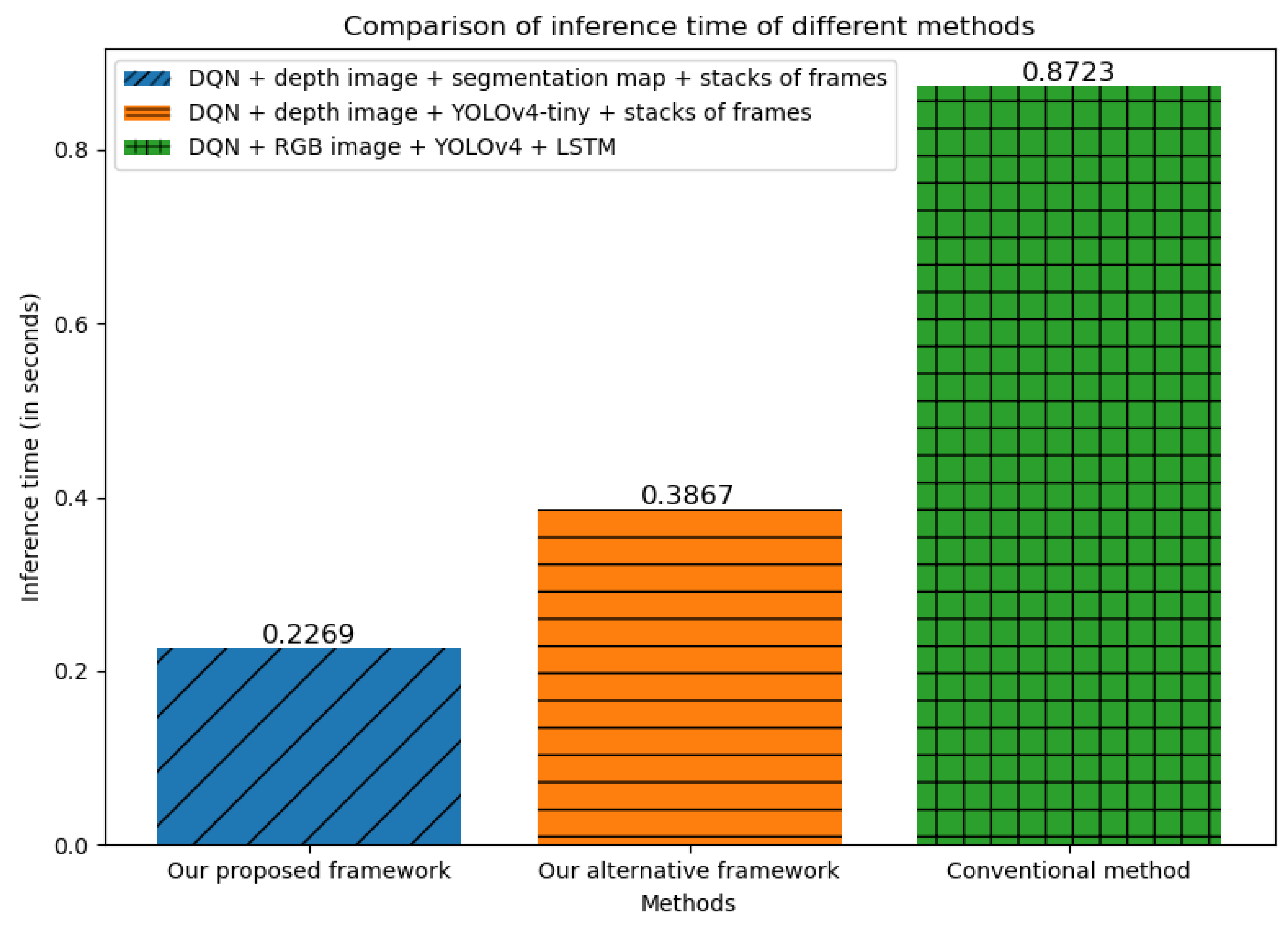Algorithms 16 00227 g001