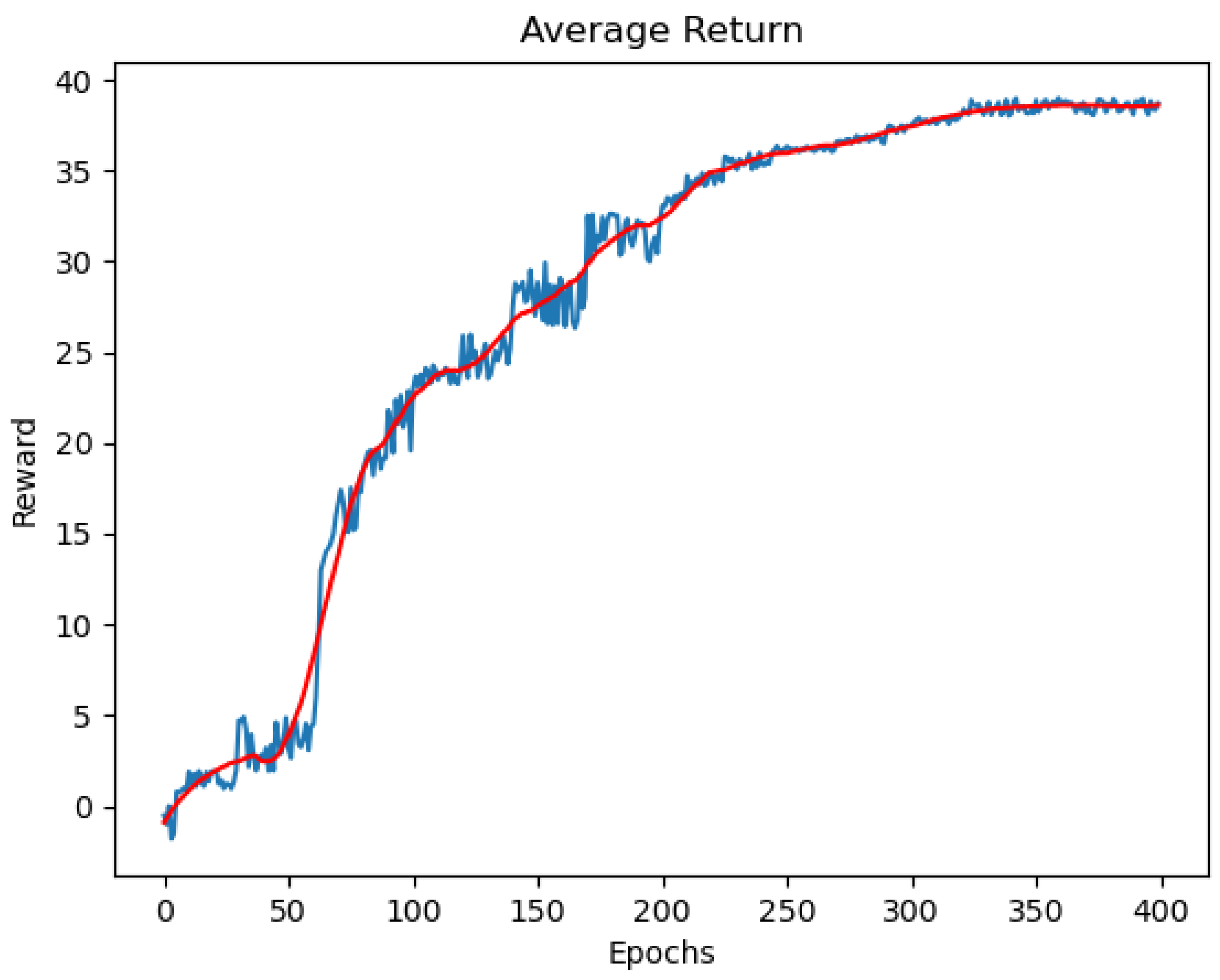 Algorithms 16 00227 g010
