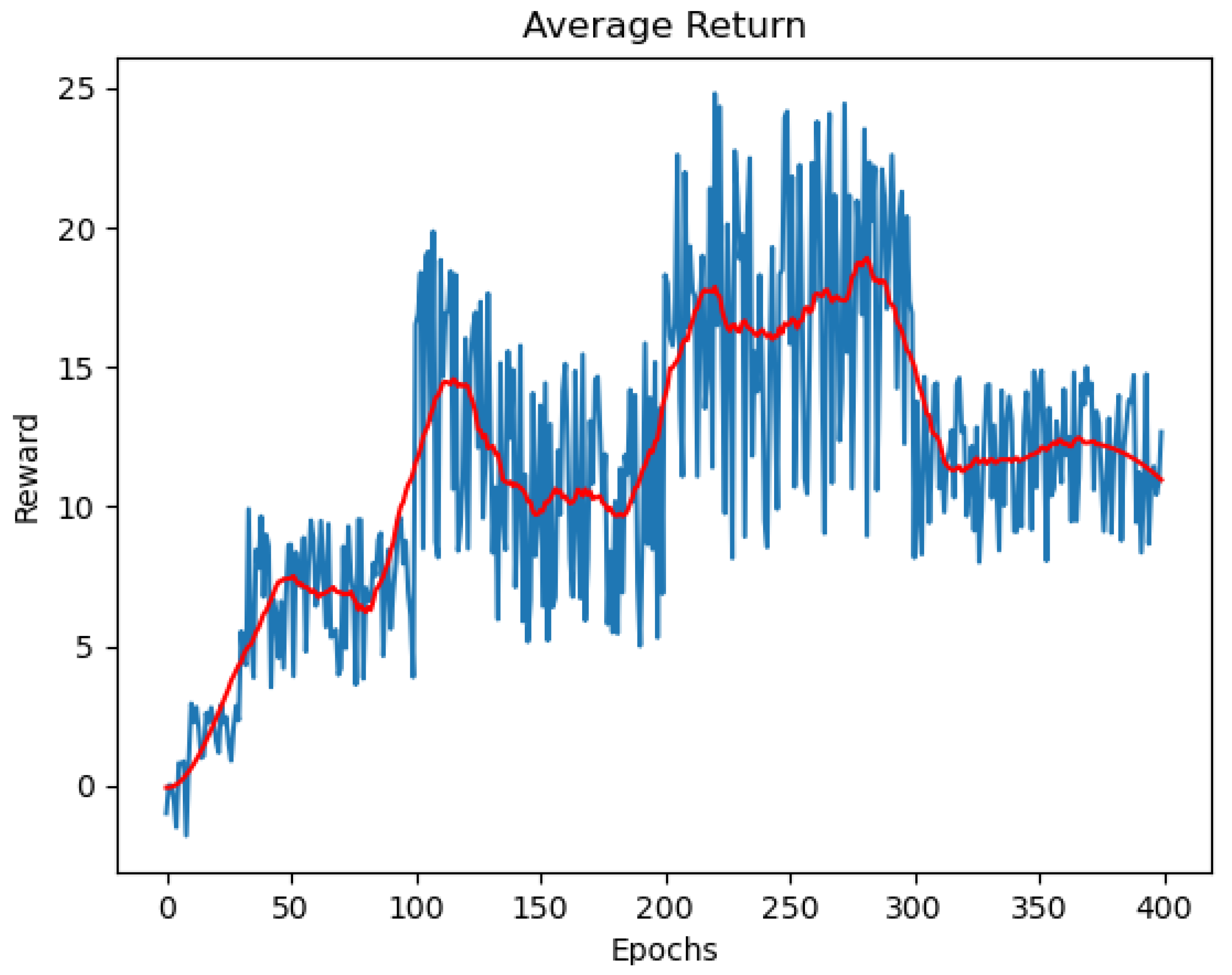 Algorithms 16 00227 g011