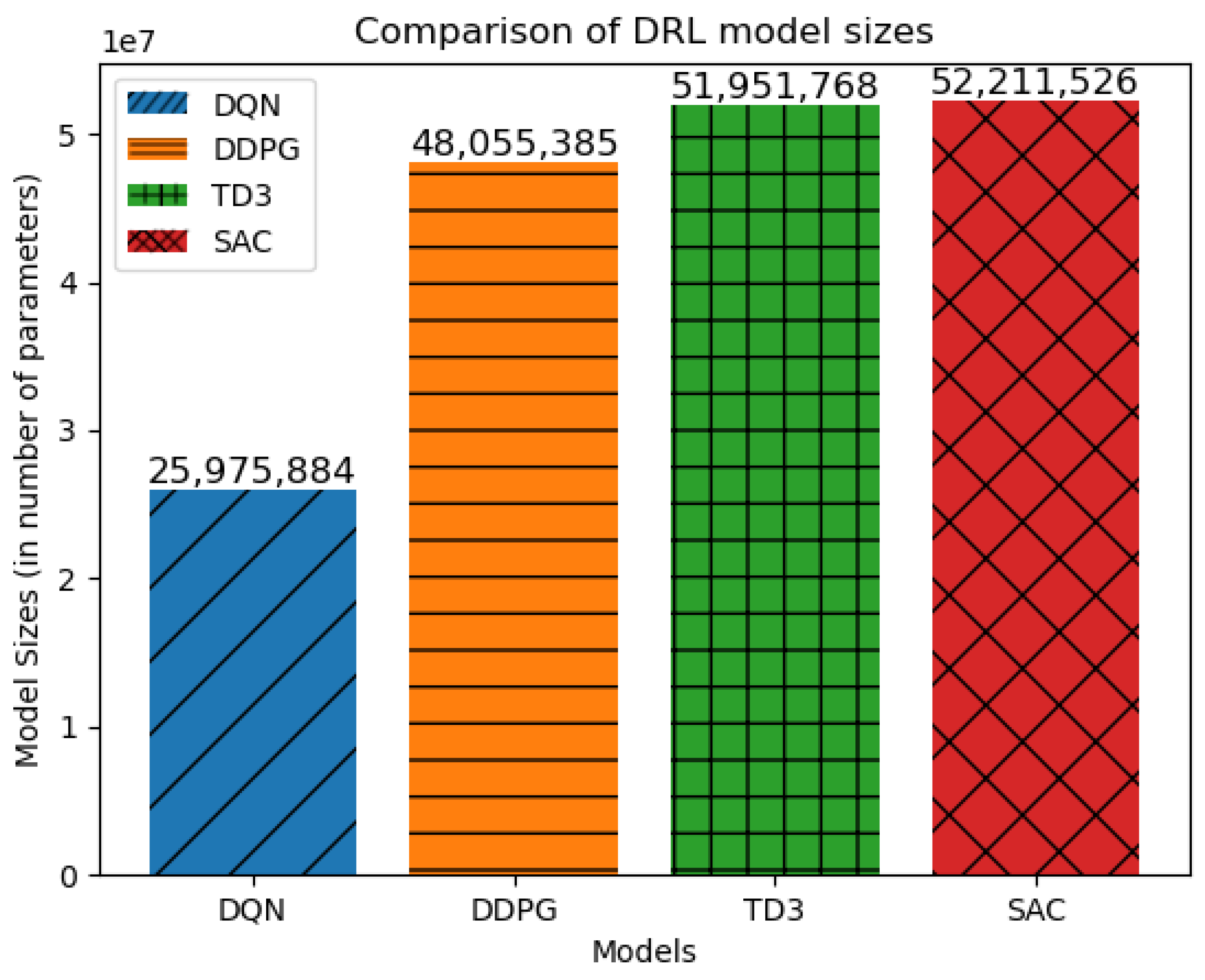 Algorithms 16 00227 g012
