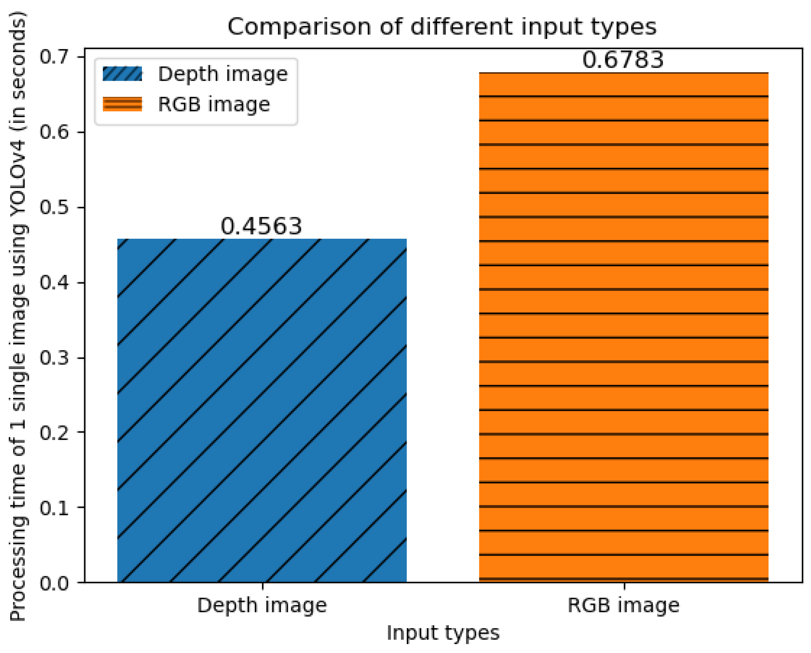 Algorithms 16 00227 g014