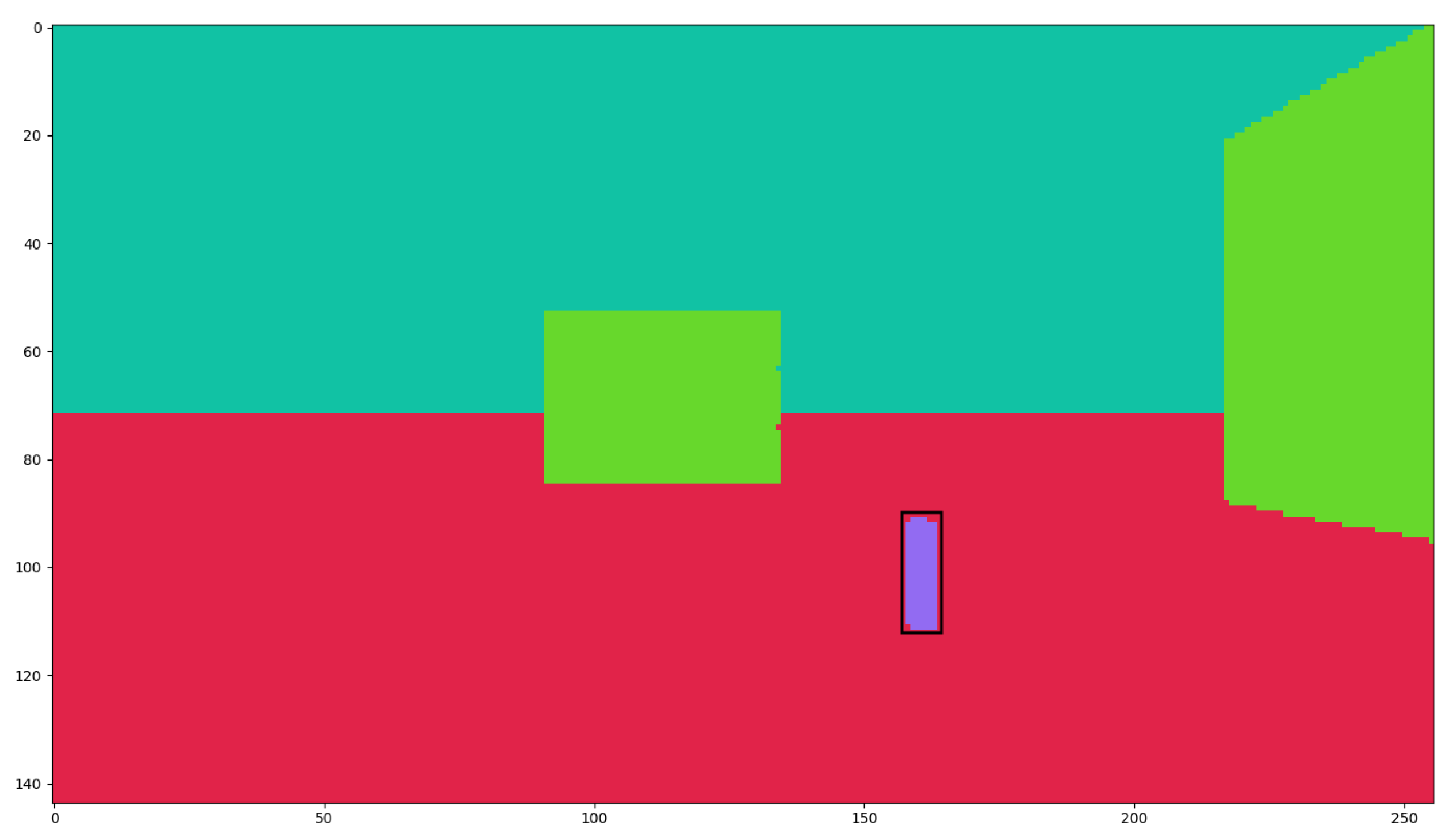 Algorithms 16 00227 g0a2