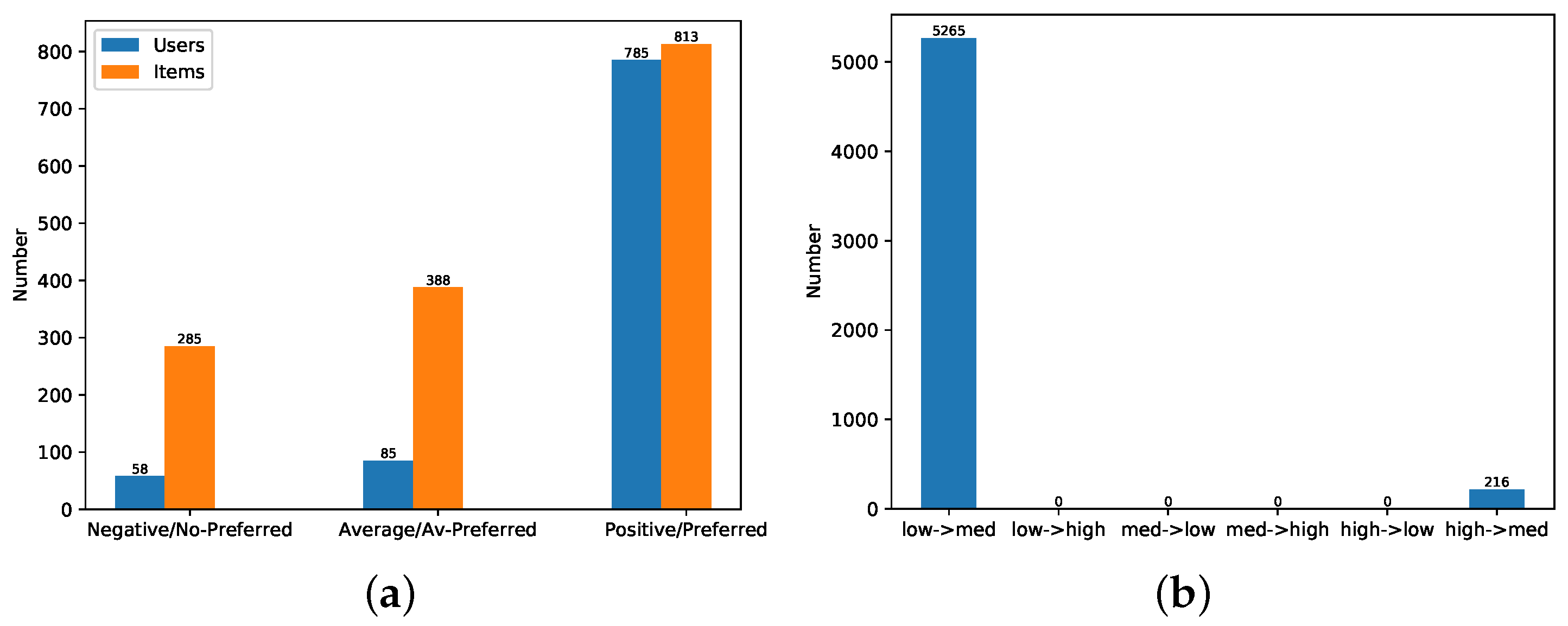 Algorithms 16 00228 g002
