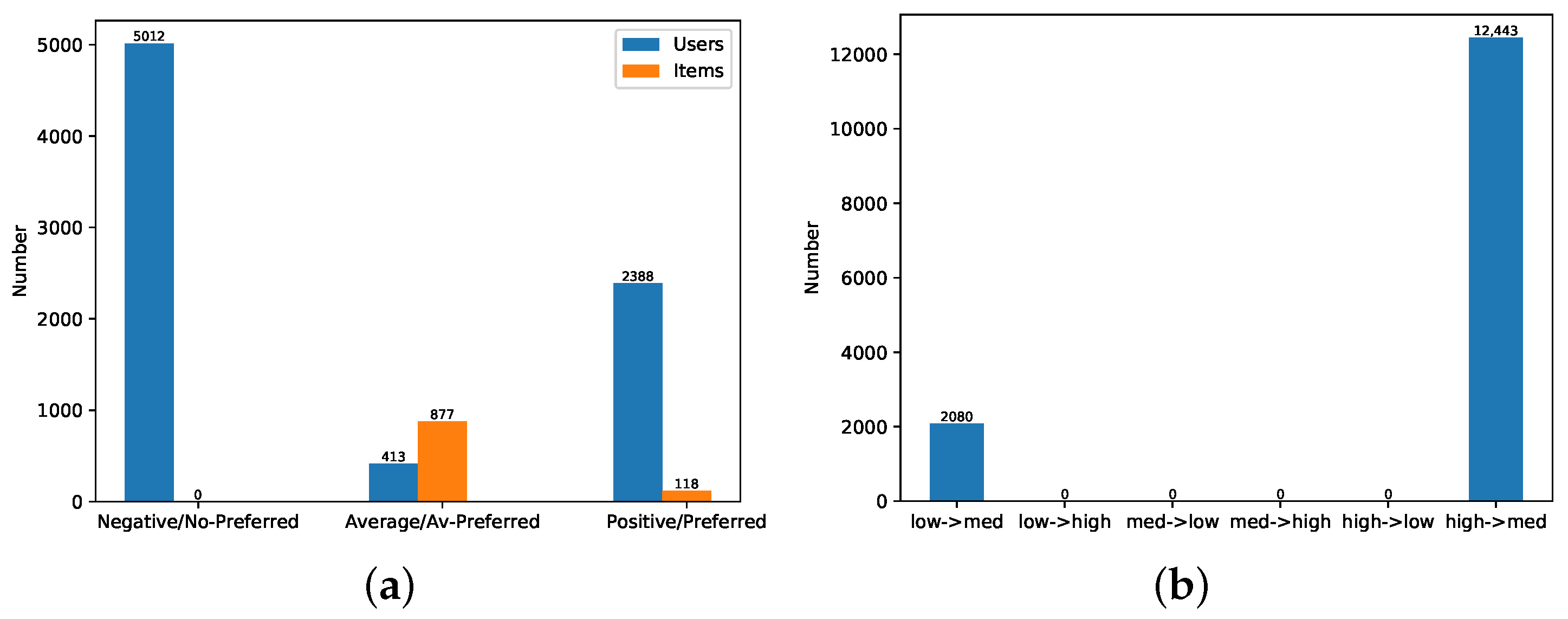 Algorithms 16 00228 g003