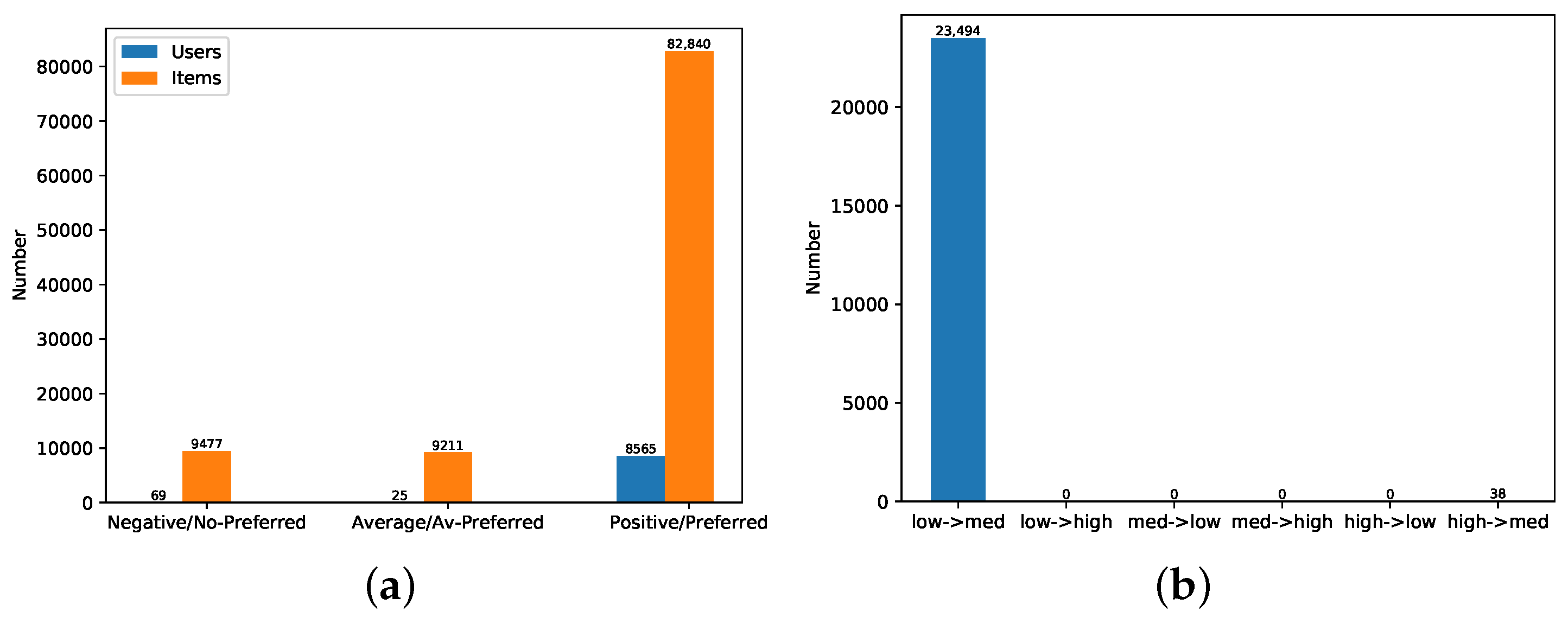Algorithms 16 00228 g004