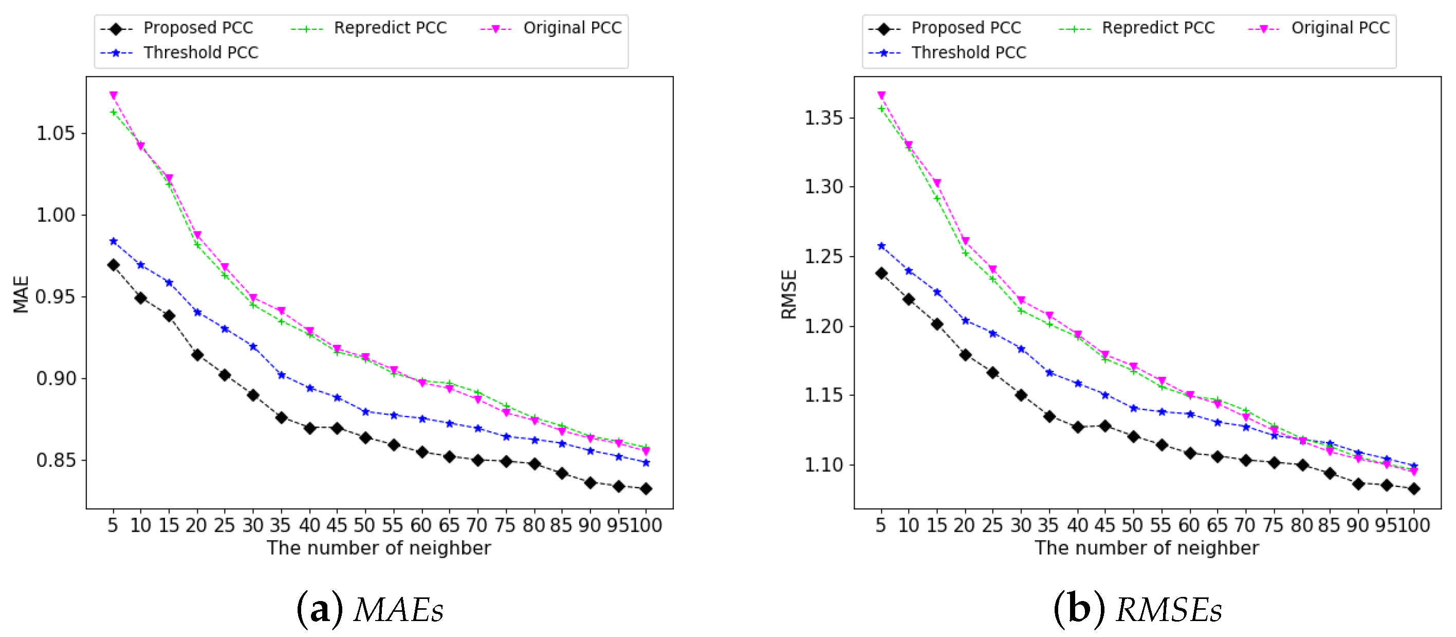 Algorithms 16 00228 g005