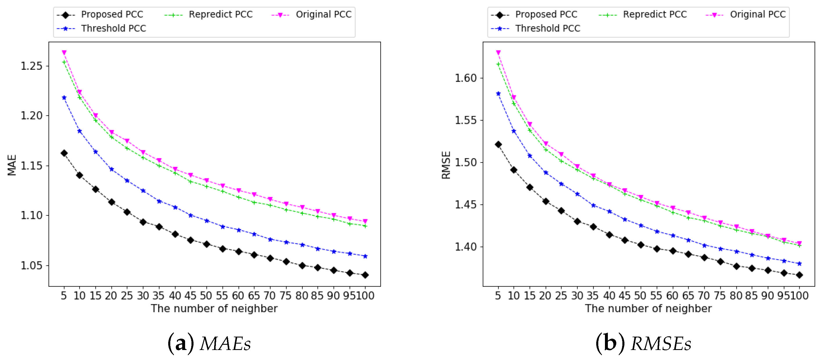 Algorithms 16 00228 g006
