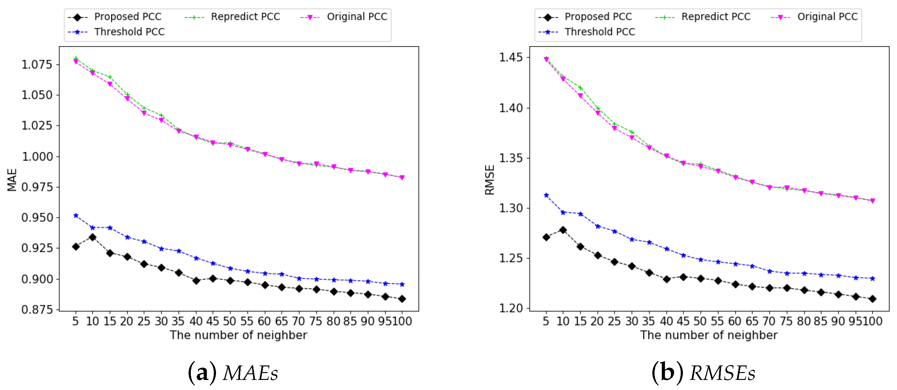 Algorithms 16 00228 g007