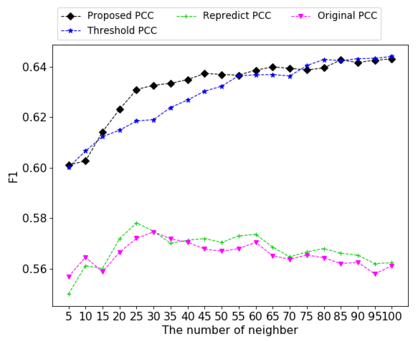 Algorithms 16 00228 g008