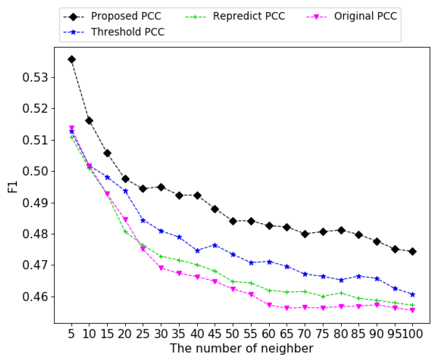 Algorithms 16 00228 g009