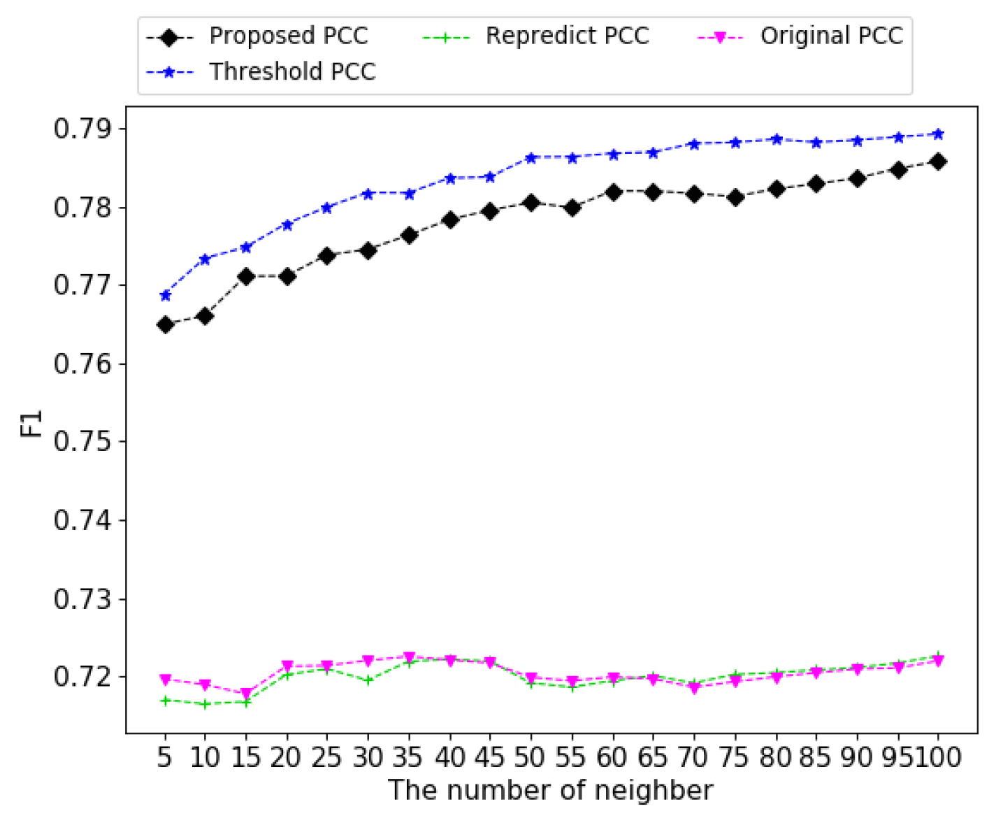 Algorithms 16 00228 g010
