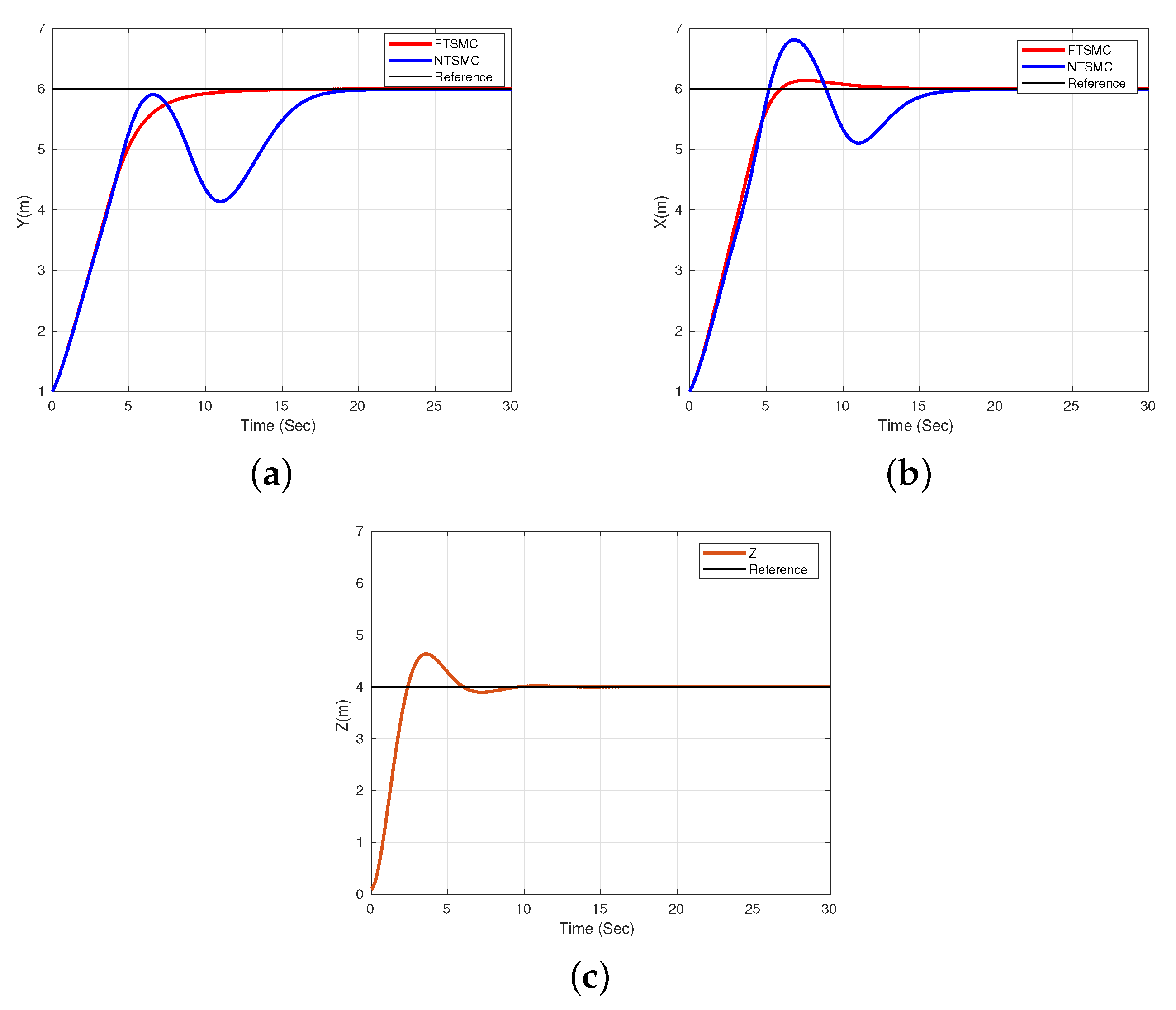 Algorithms 16 00229 g002