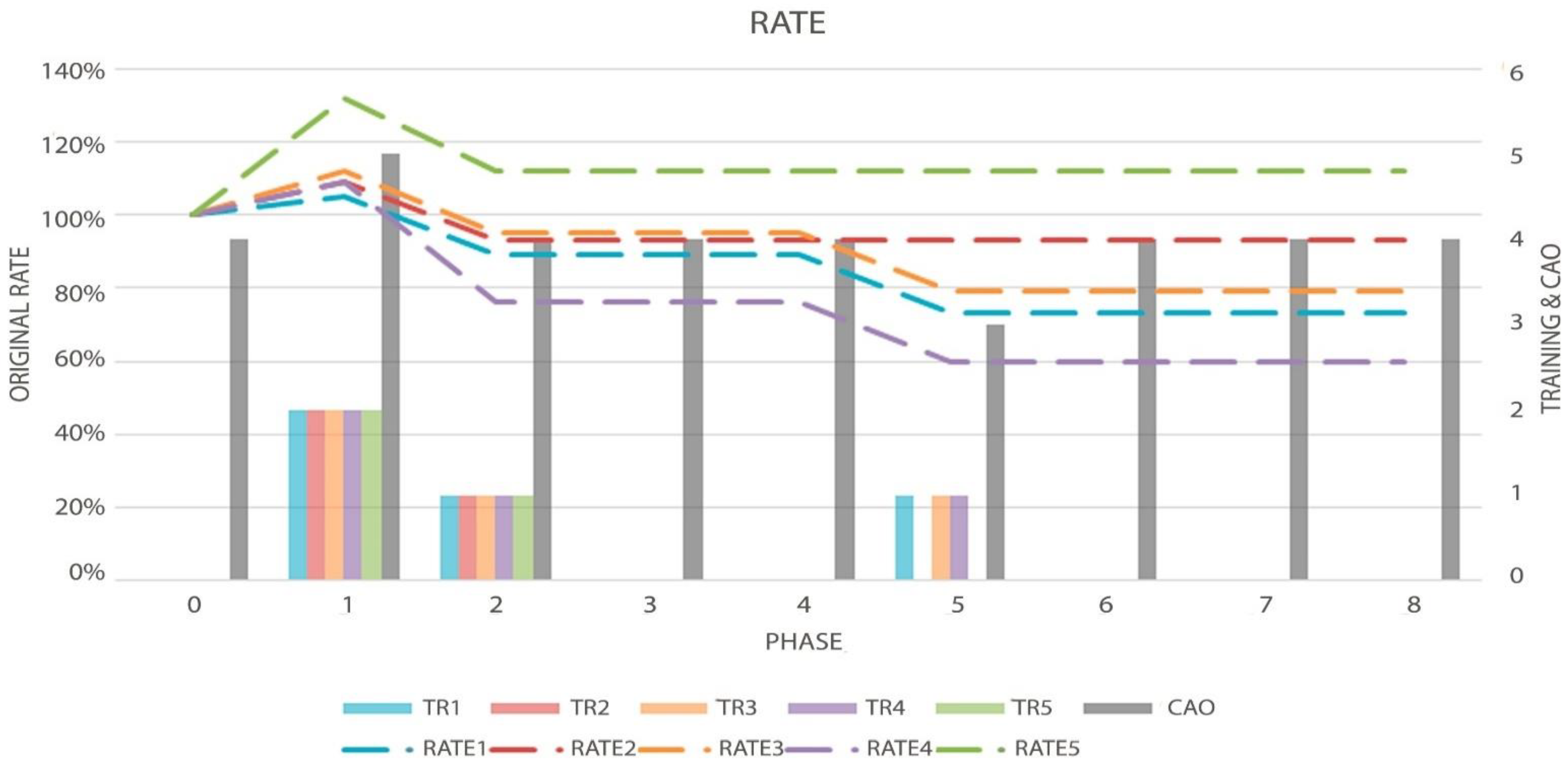 Algorithms 16 00231 g007
