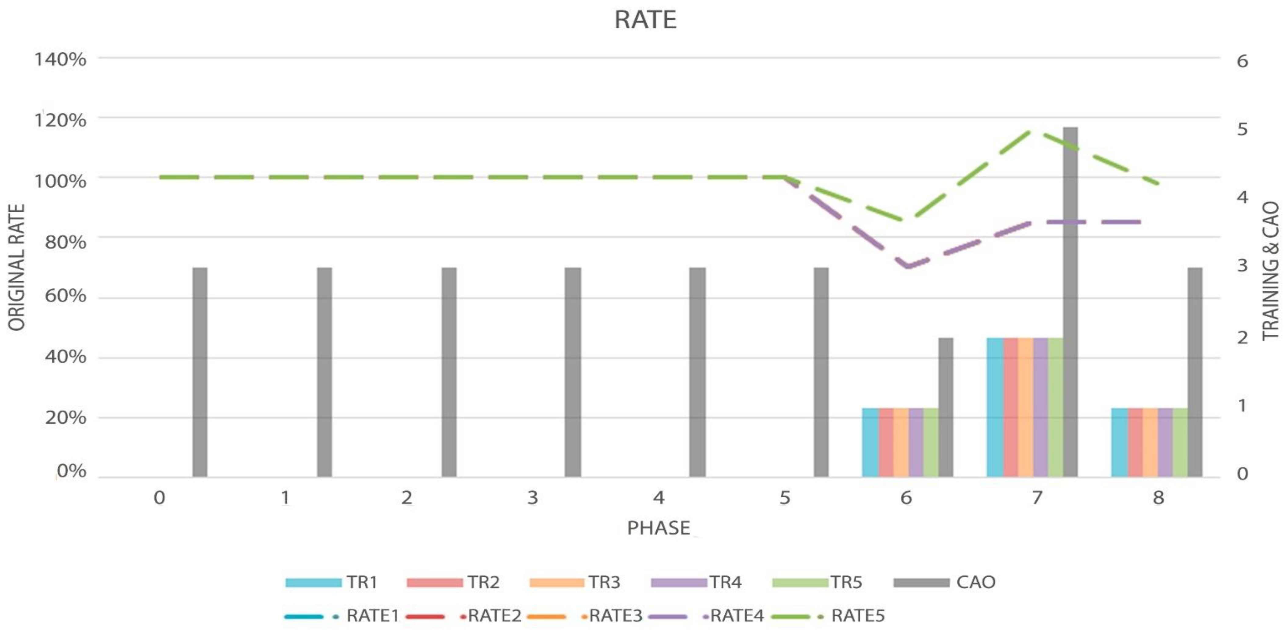 Algorithms 16 00231 g010