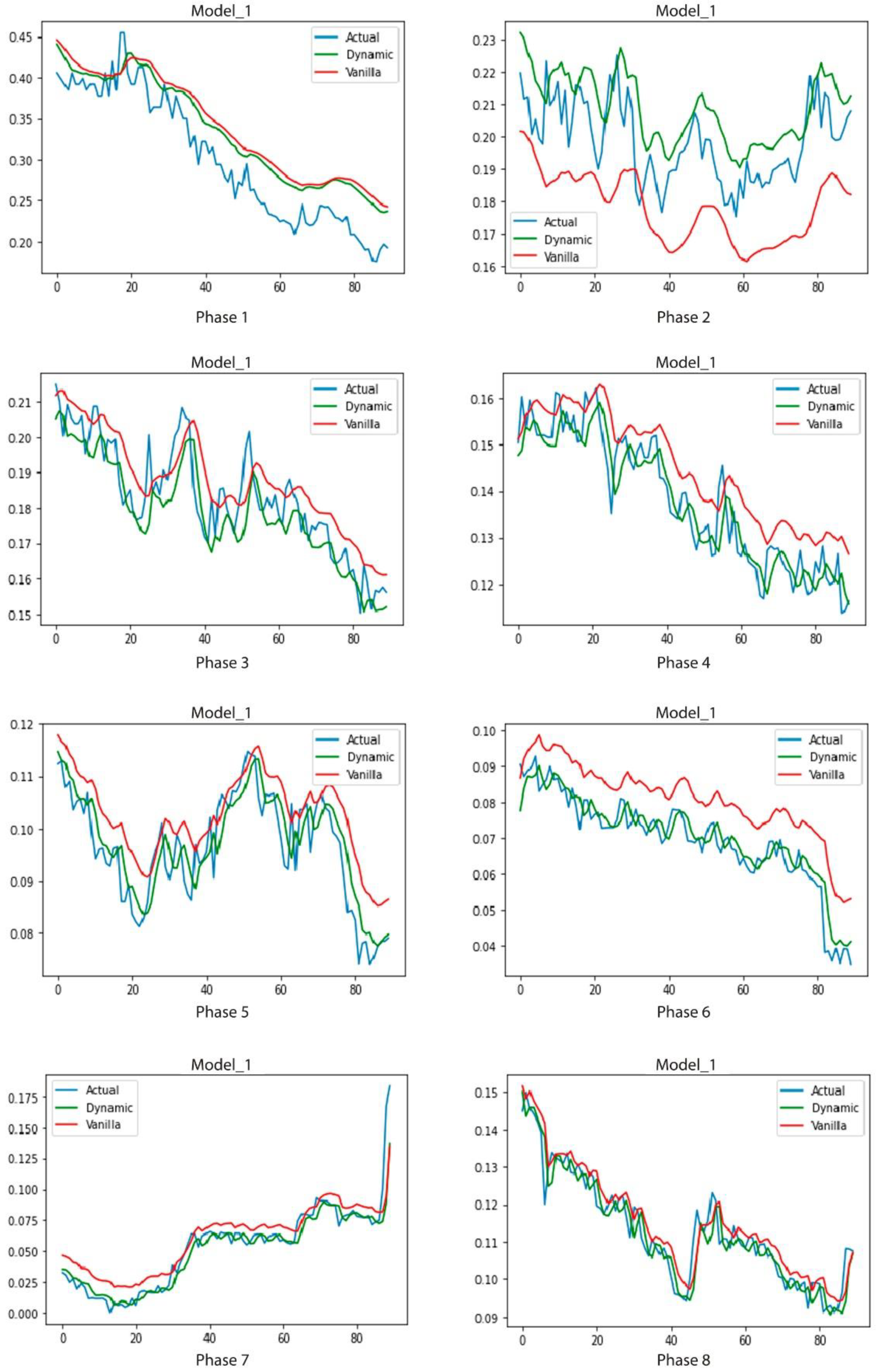 Algorithms 16 00231 g011