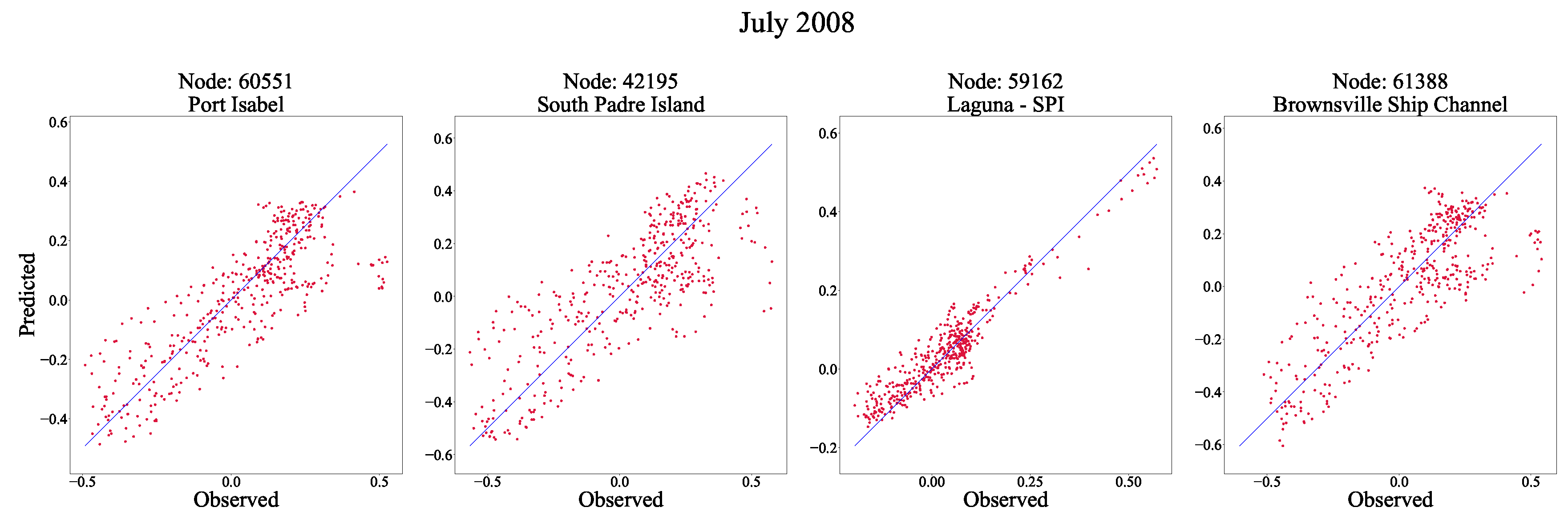 Algorithms 16 00232 g011