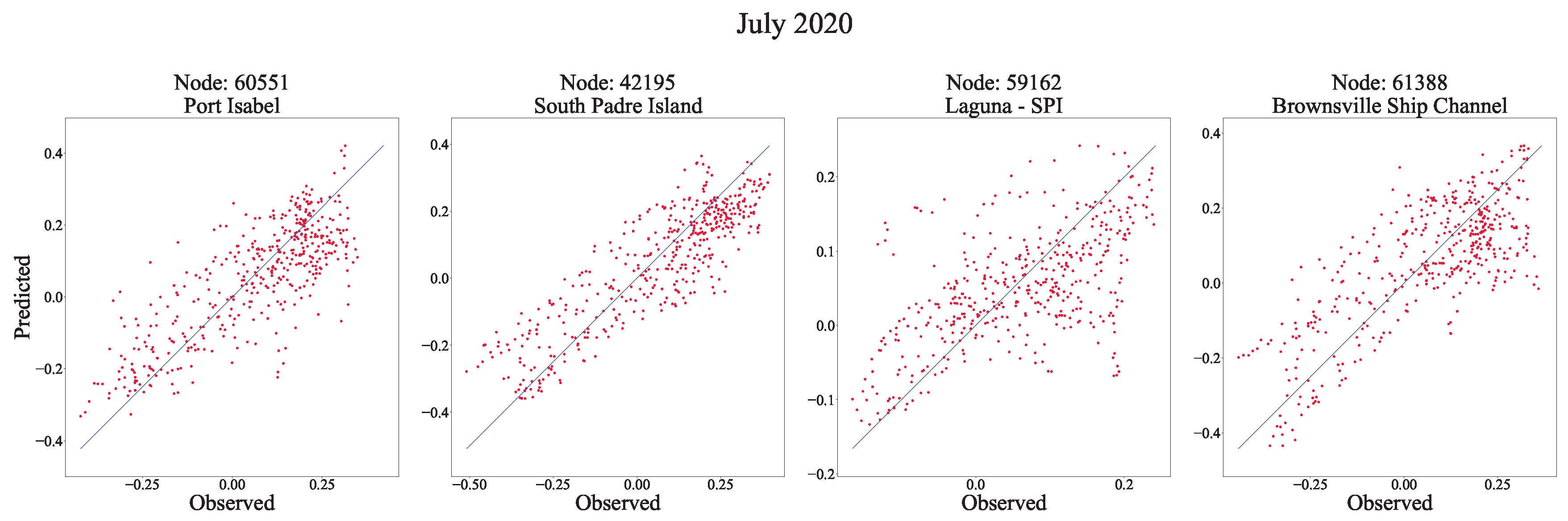 Algorithms 16 00232 g013