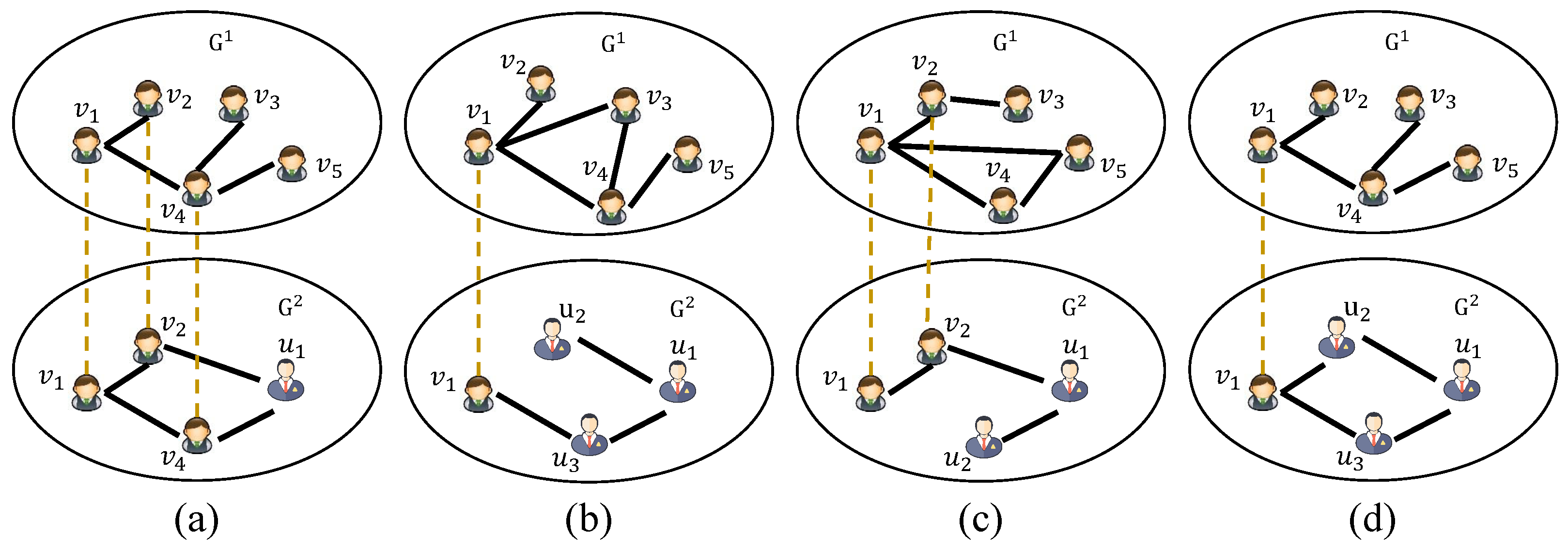 Algorithms 16 00234 g001 Algorithms 16 00234 g001