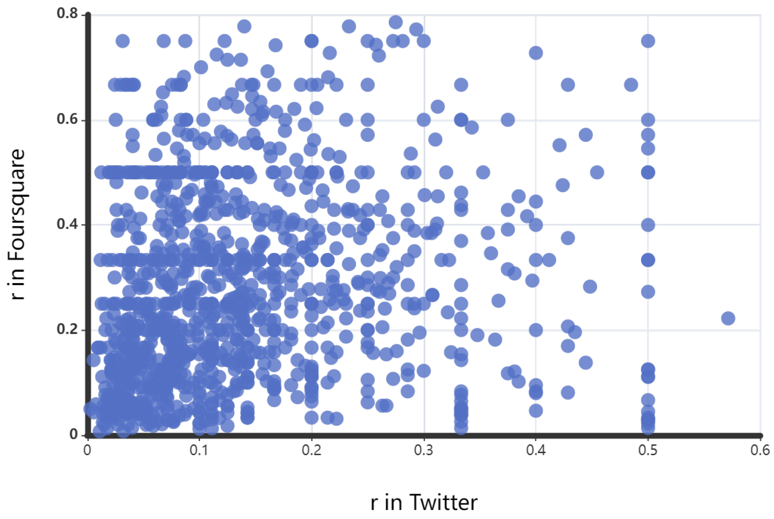 Algorithms 16 00234 g002 Algorithms 16 00234 g002