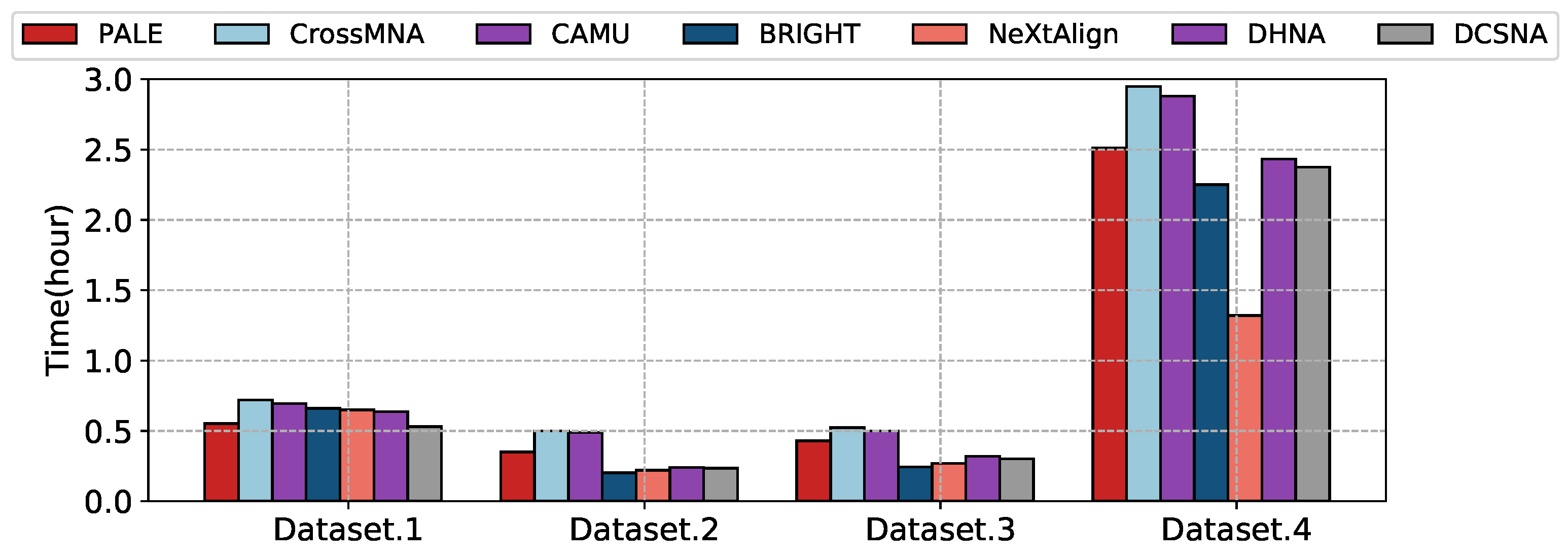 Algorithms 16 00234 g005 Algorithms 16 00234 g005