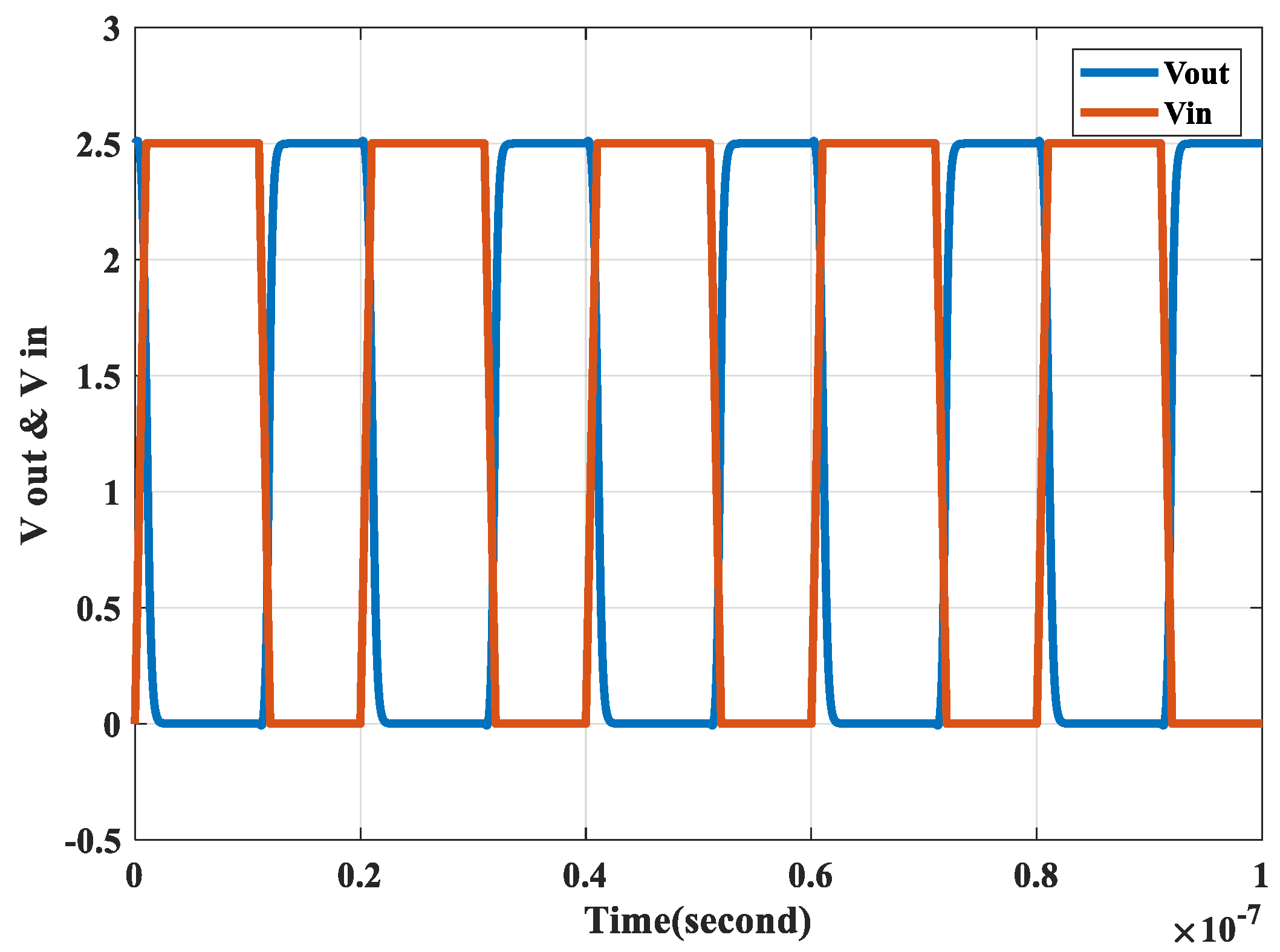 Algorithms 16 00237 g003