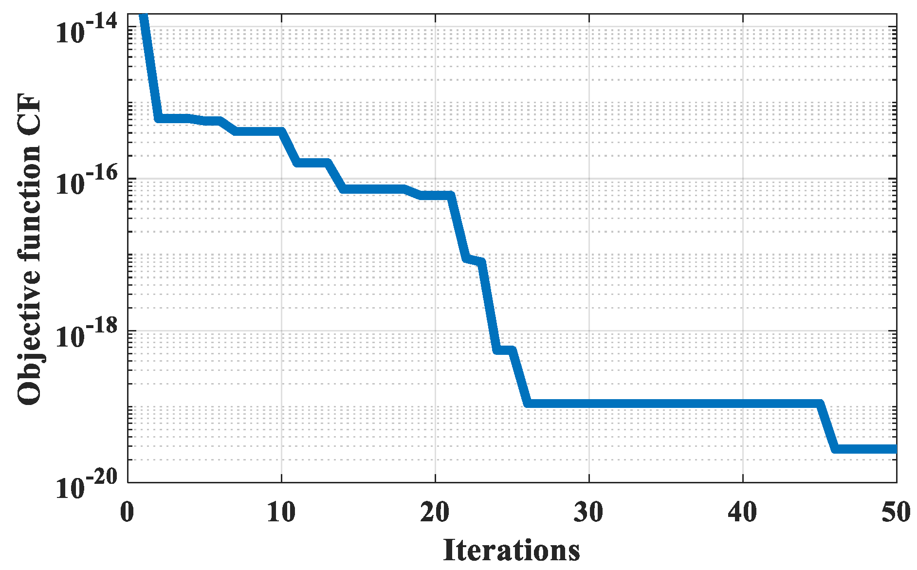 Algorithms 16 00237 g004