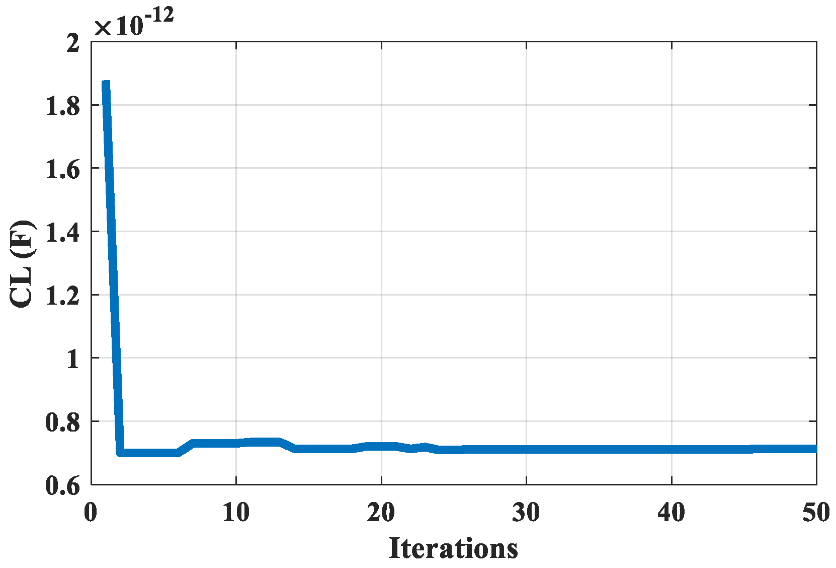 Algorithms 16 00237 g005