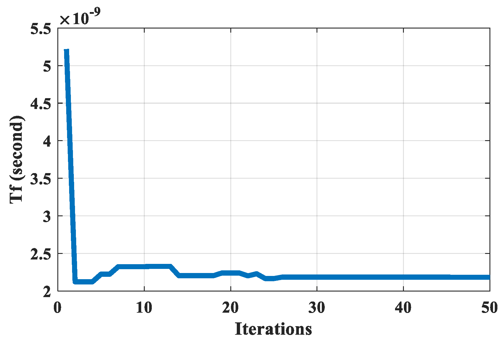 Algorithms 16 00237 g007