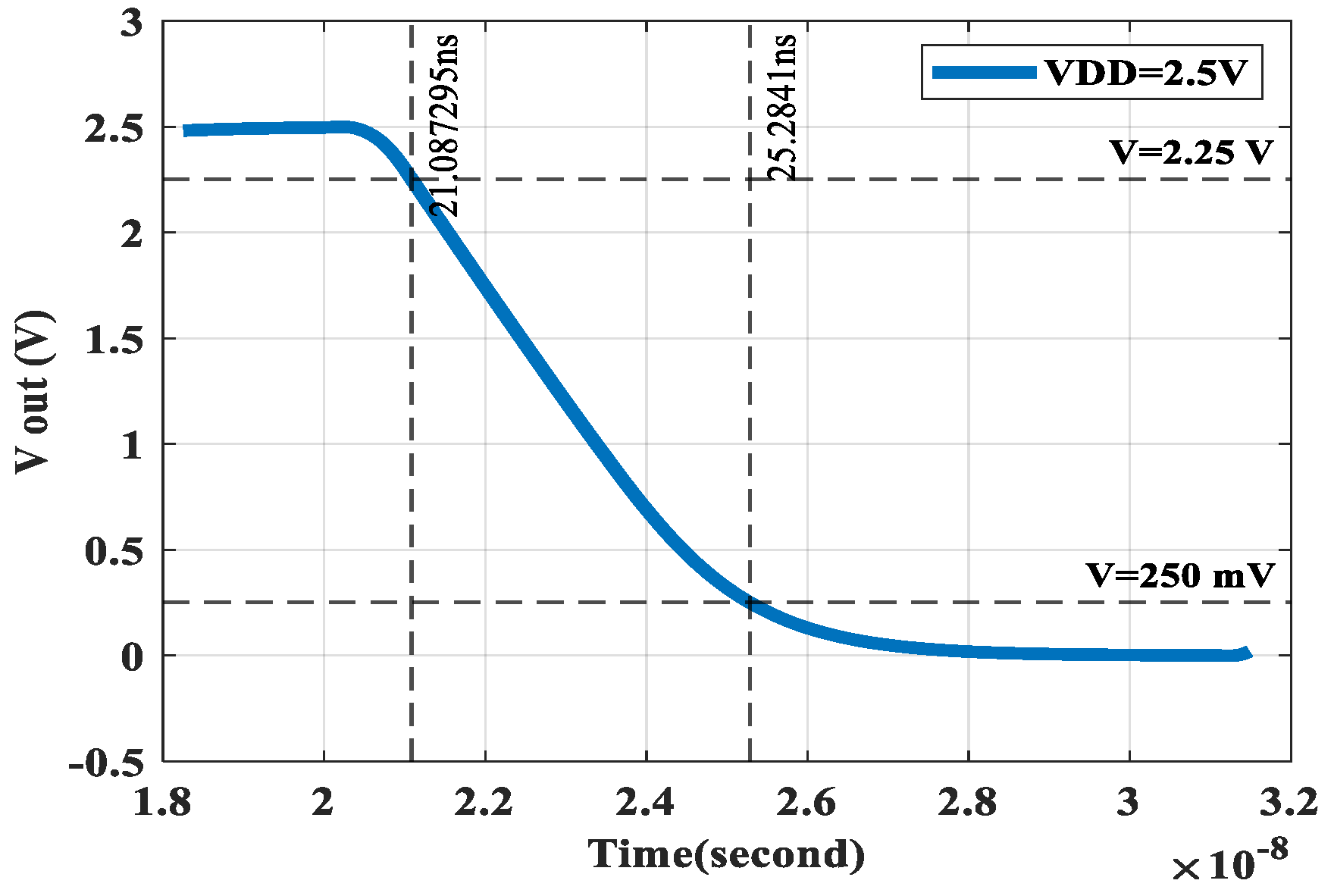Algorithms 16 00237 g009