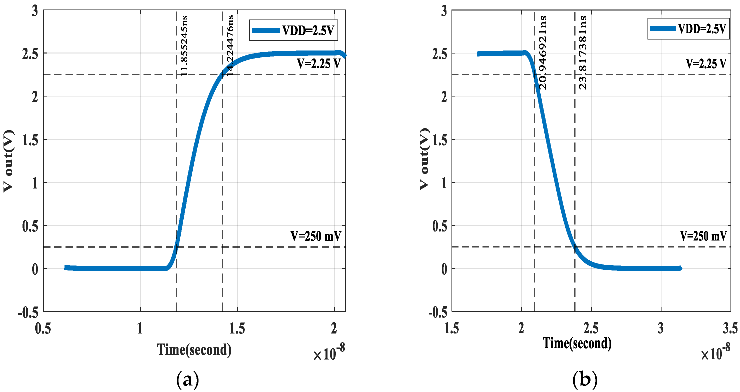 Algorithms 16 00237 g015
