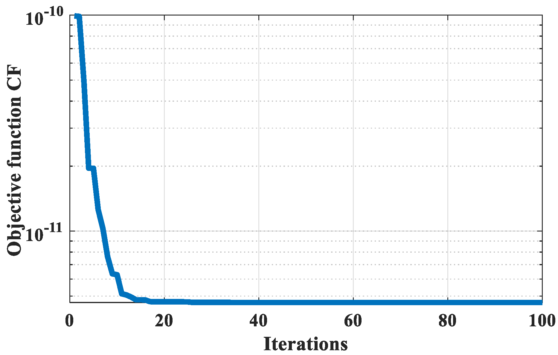 Algorithms 16 00237 g016
