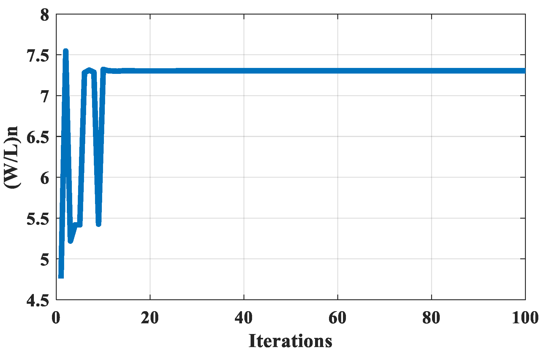 Algorithms 16 00237 g018