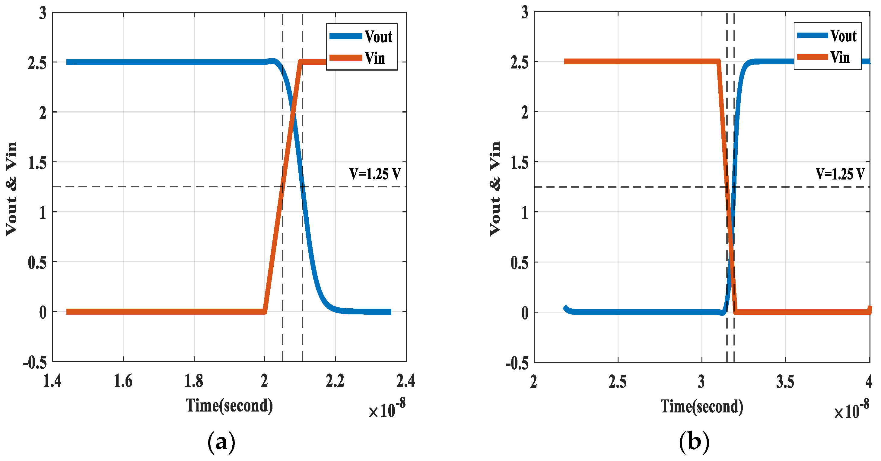 Algorithms 16 00237 g023
